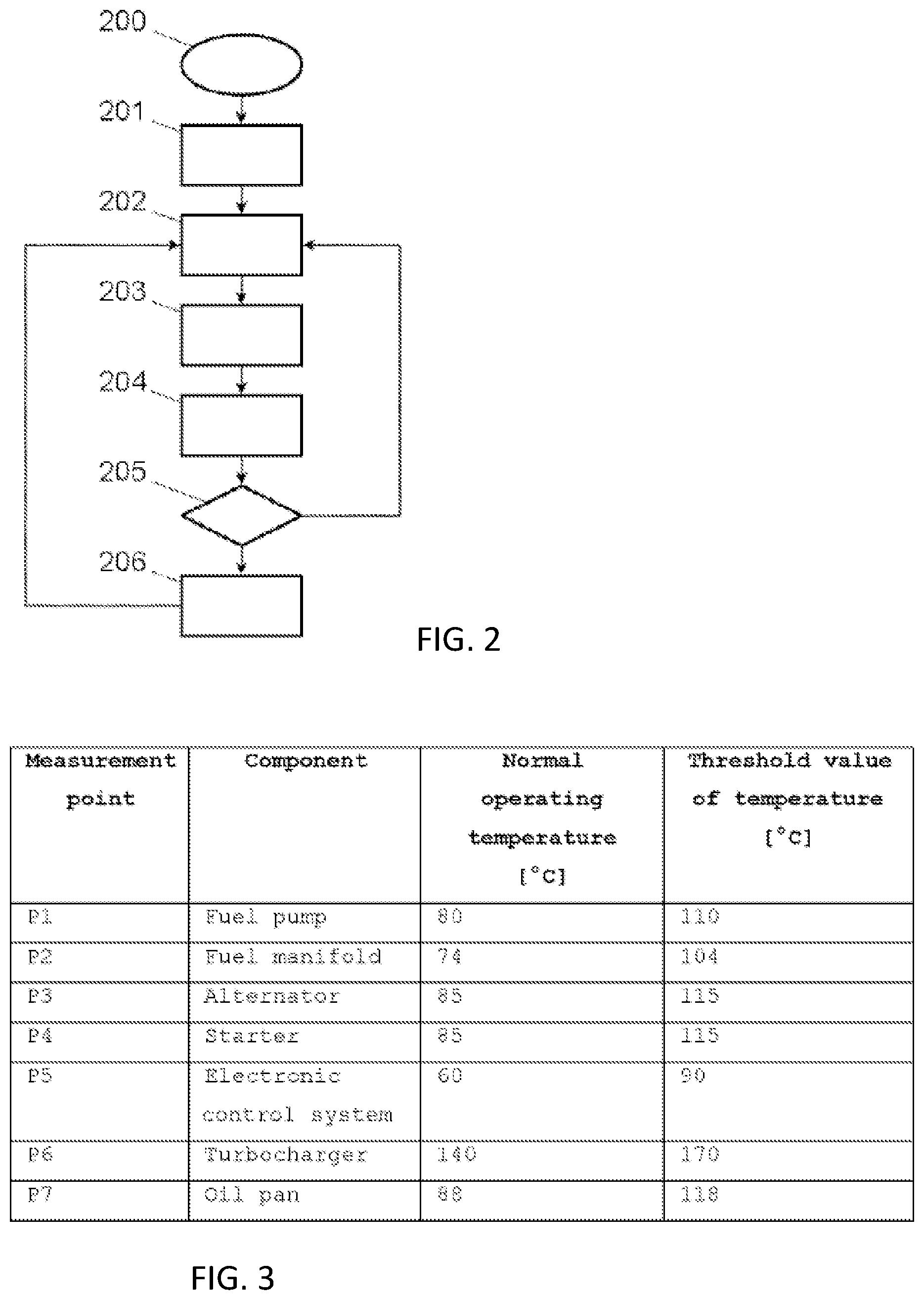 Patent US12332123 Figure 2 – Temperature monitoring device, temperature monitoring method, and temperature monitoring system