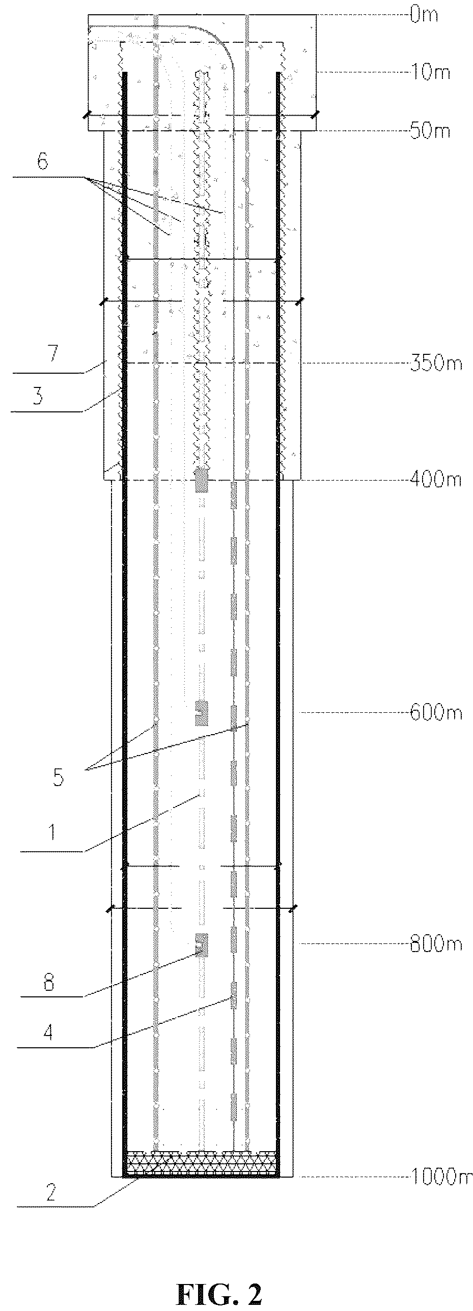 Patent US12332124 Figure 2 – Deep well grounding electrode and deep well grounding electrode monitoring system