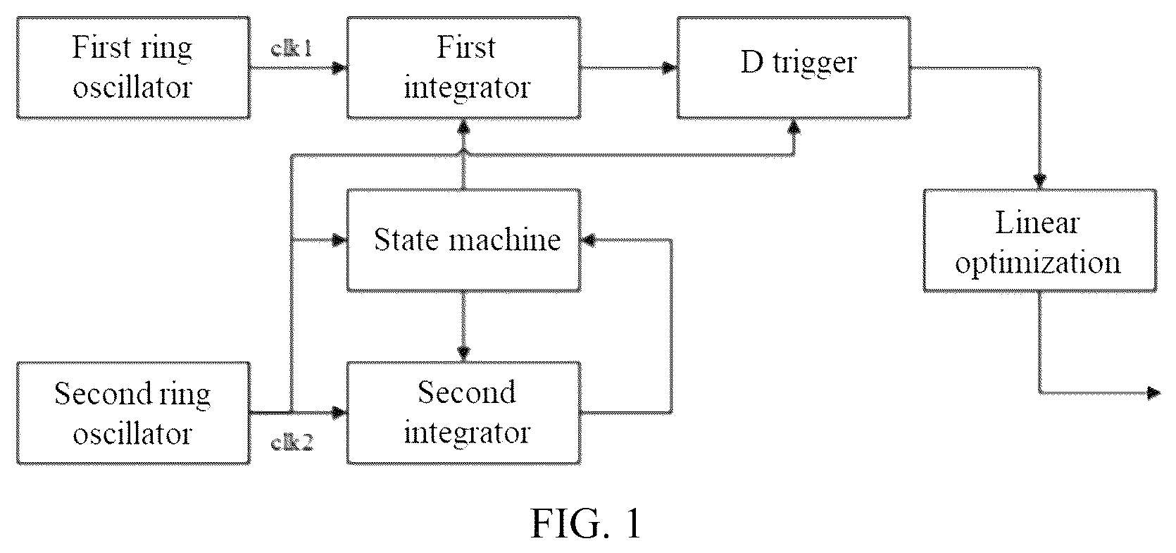 Patent US12332126 Figure 1 – Low-power-consumption low-voltage digital temperature sensor