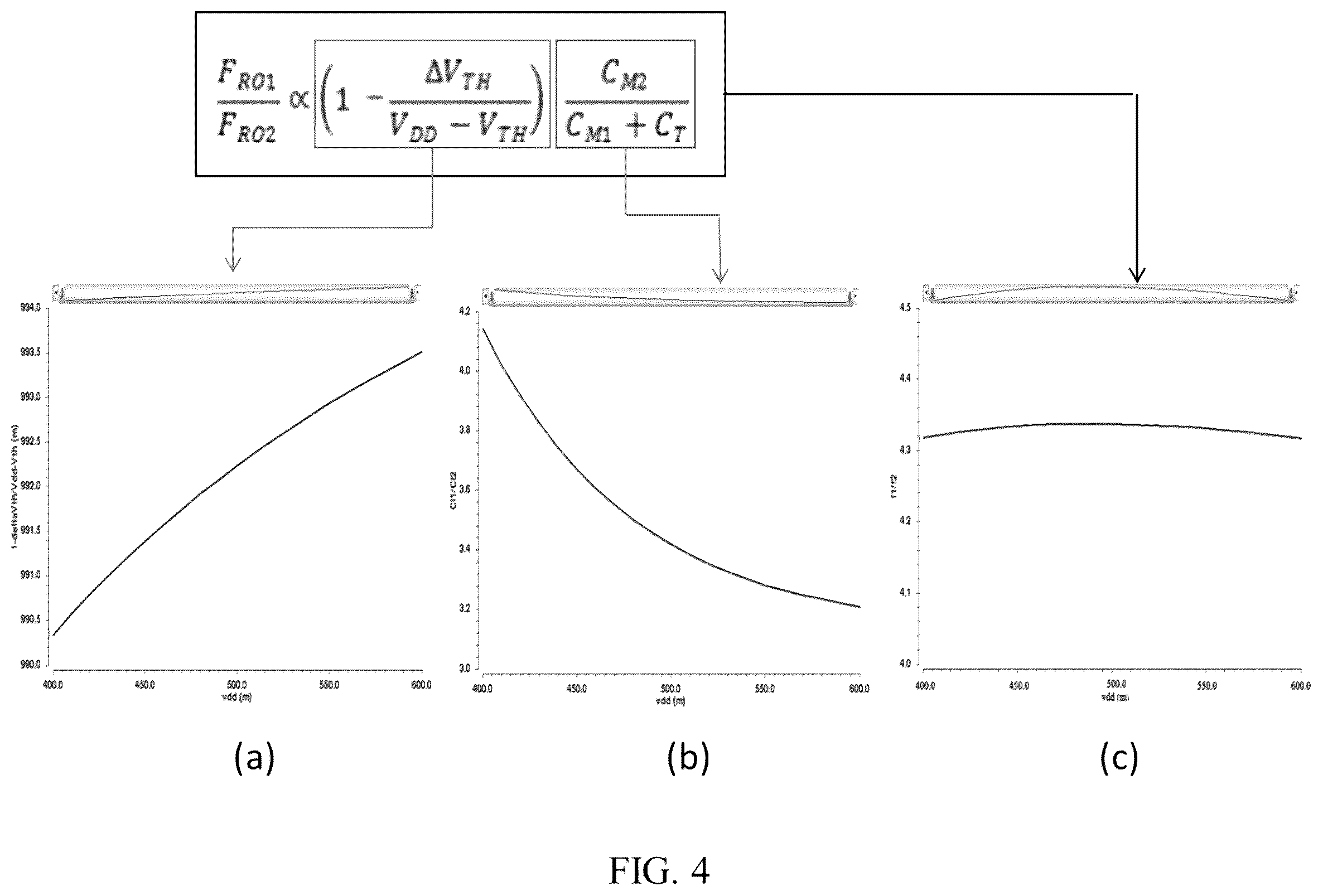 Patent US12332126 Figure 4 – Low-power-consumption low-voltage digital temperature sensor