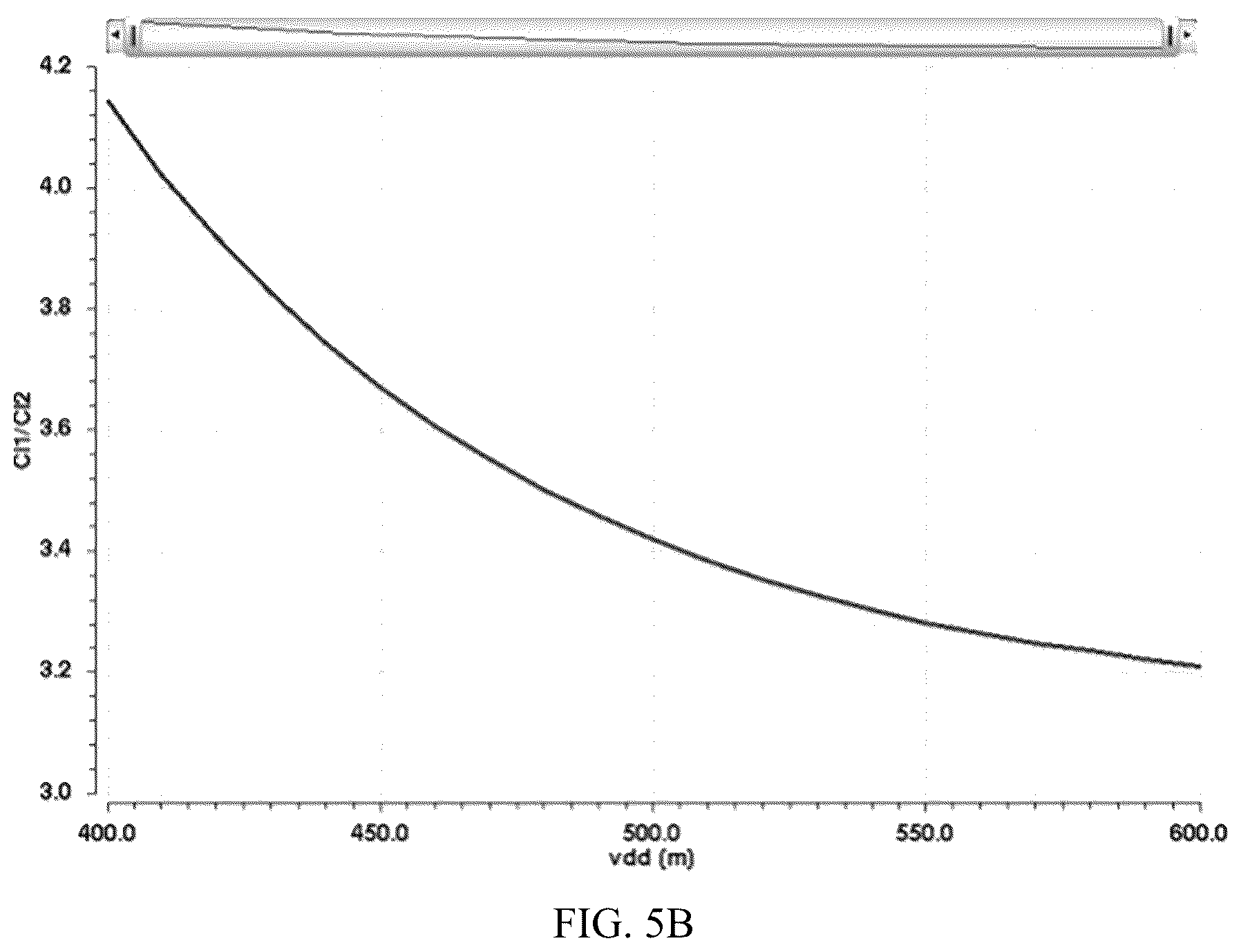 Patent US12332126 Figure 6 – Low-power-consumption low-voltage digital temperature sensor