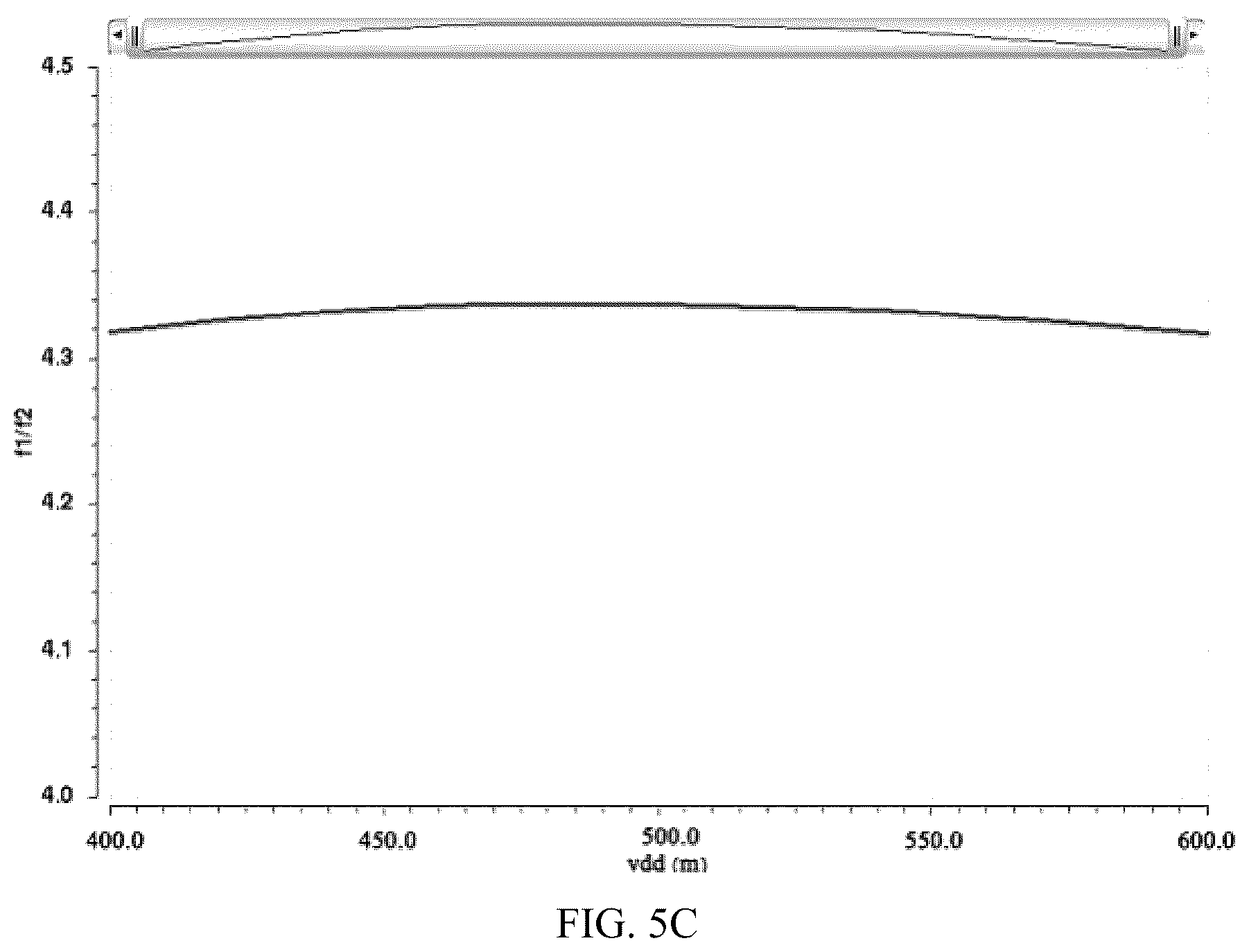 Patent US12332126 Figure 7 – Low-power-consumption low-voltage digital temperature sensor