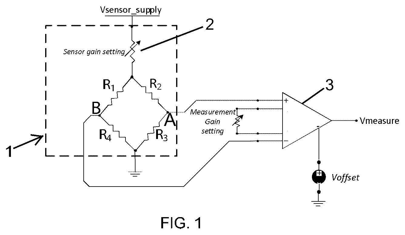 Patent US12332129 Figure 1 – Strain measuring assembly
