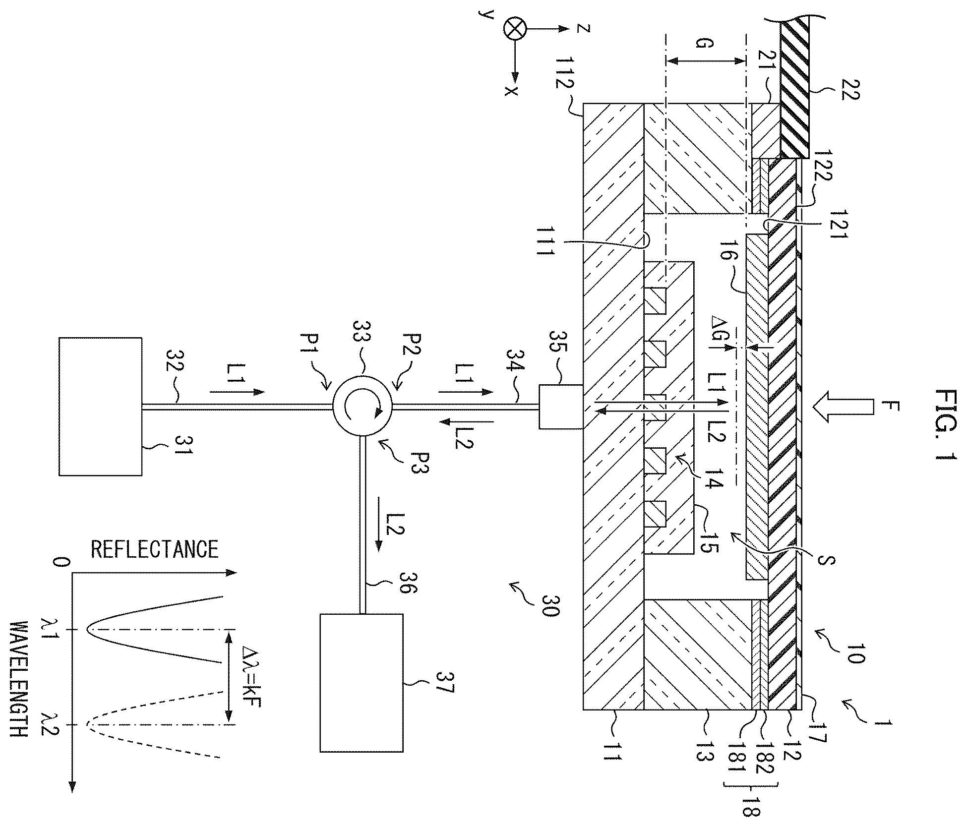 Patent US12332130 Figure 1 – Force sensor module