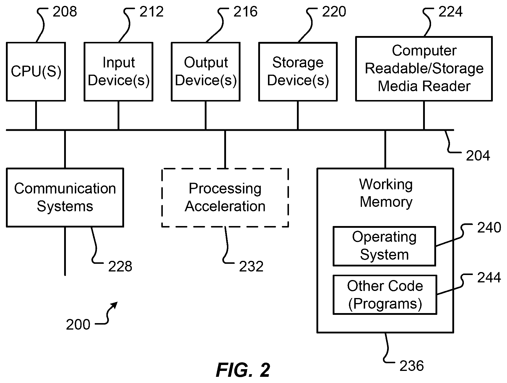 Patent US12332131 Figure 2 – Industrial internet of things (IIOT) in-situ stress real-time monitoring system