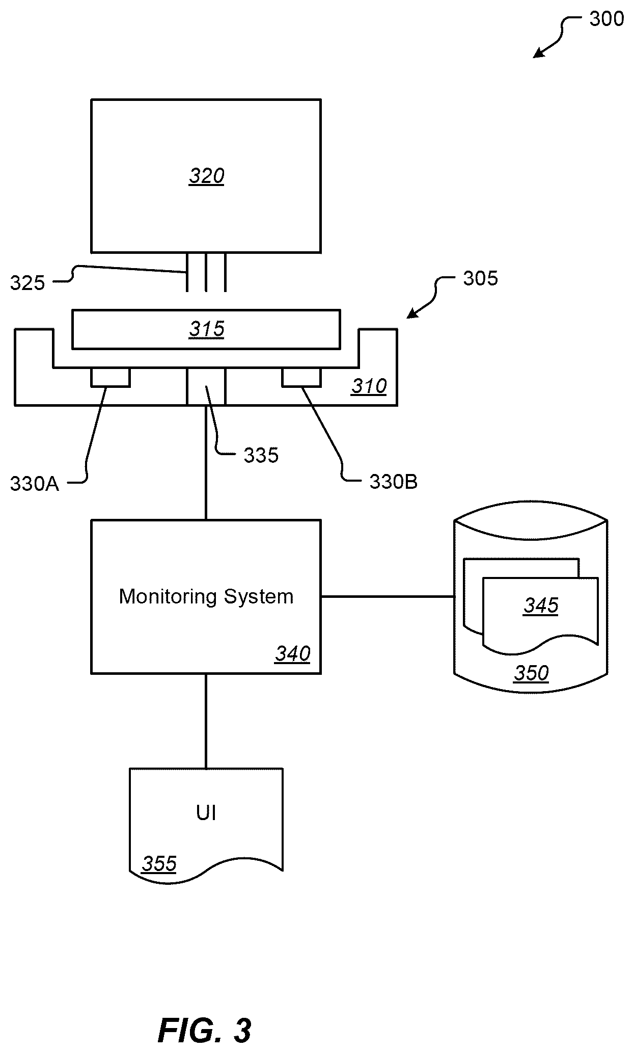 Patent US12332131 Figure 3 – Industrial internet of things (IIOT) in-situ stress real-time monitoring system
