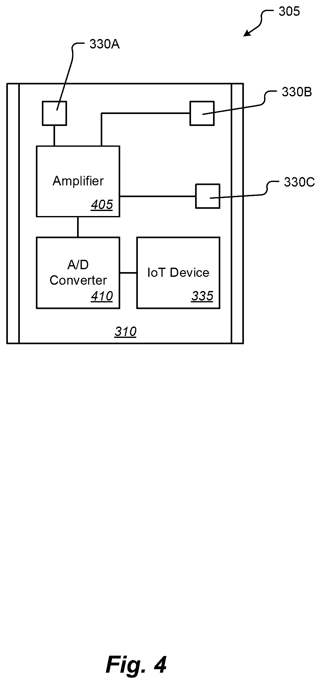 Patent US12332131 Figure 4 – Industrial internet of things (IIOT) in-situ stress real-time monitoring system