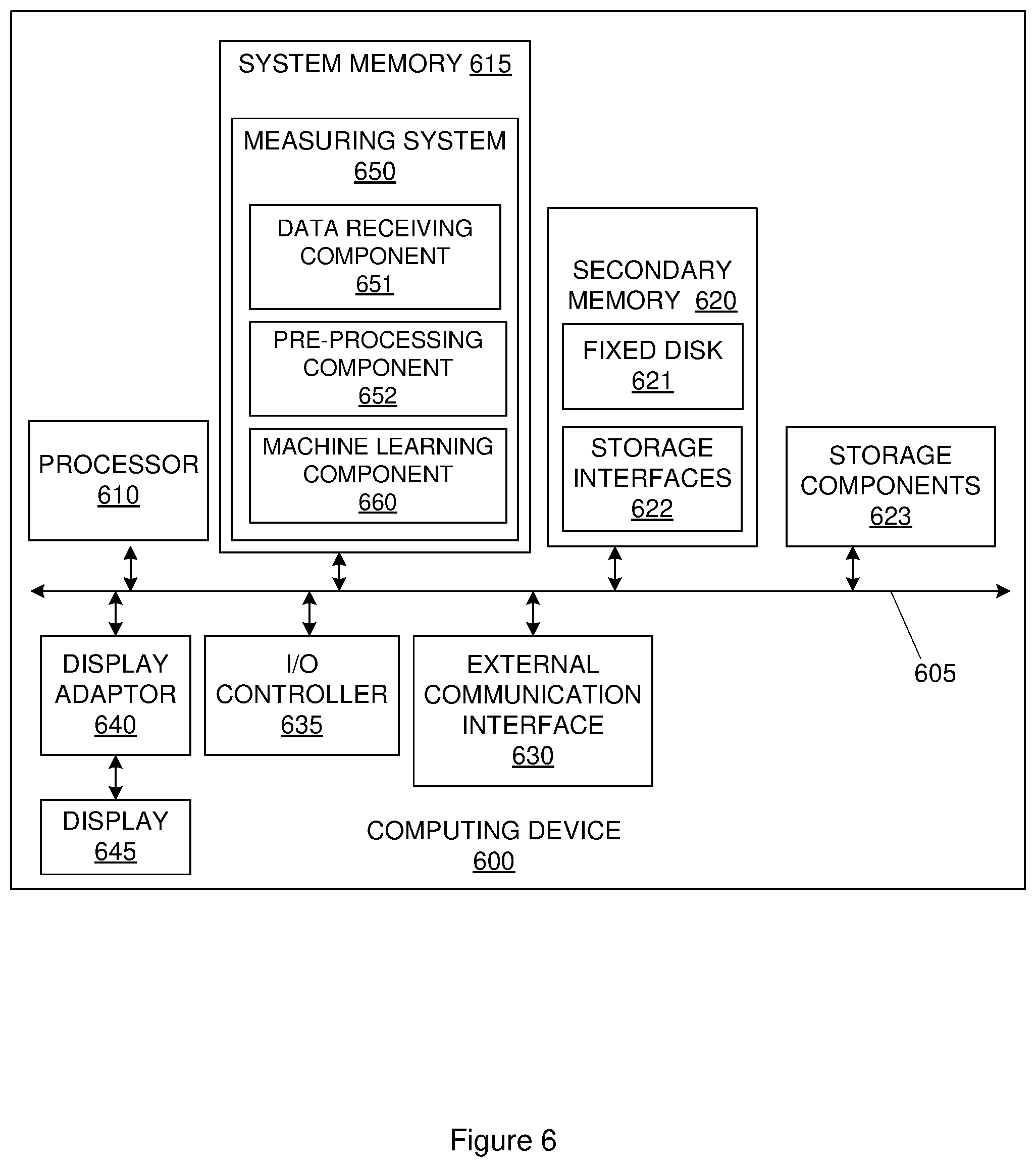 Patent US12332133 Figure 4 – Ground reaction force plate apparatus and measurement system