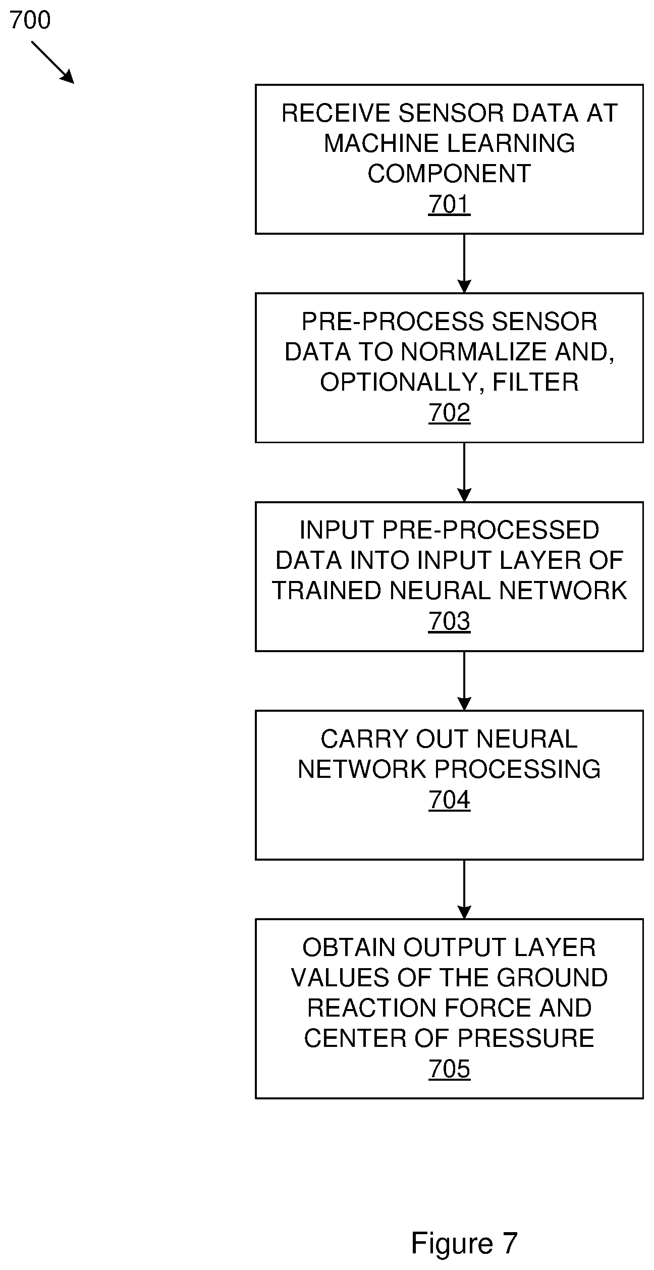 Patent US12332133 Figure 5 – Ground reaction force plate apparatus and measurement system