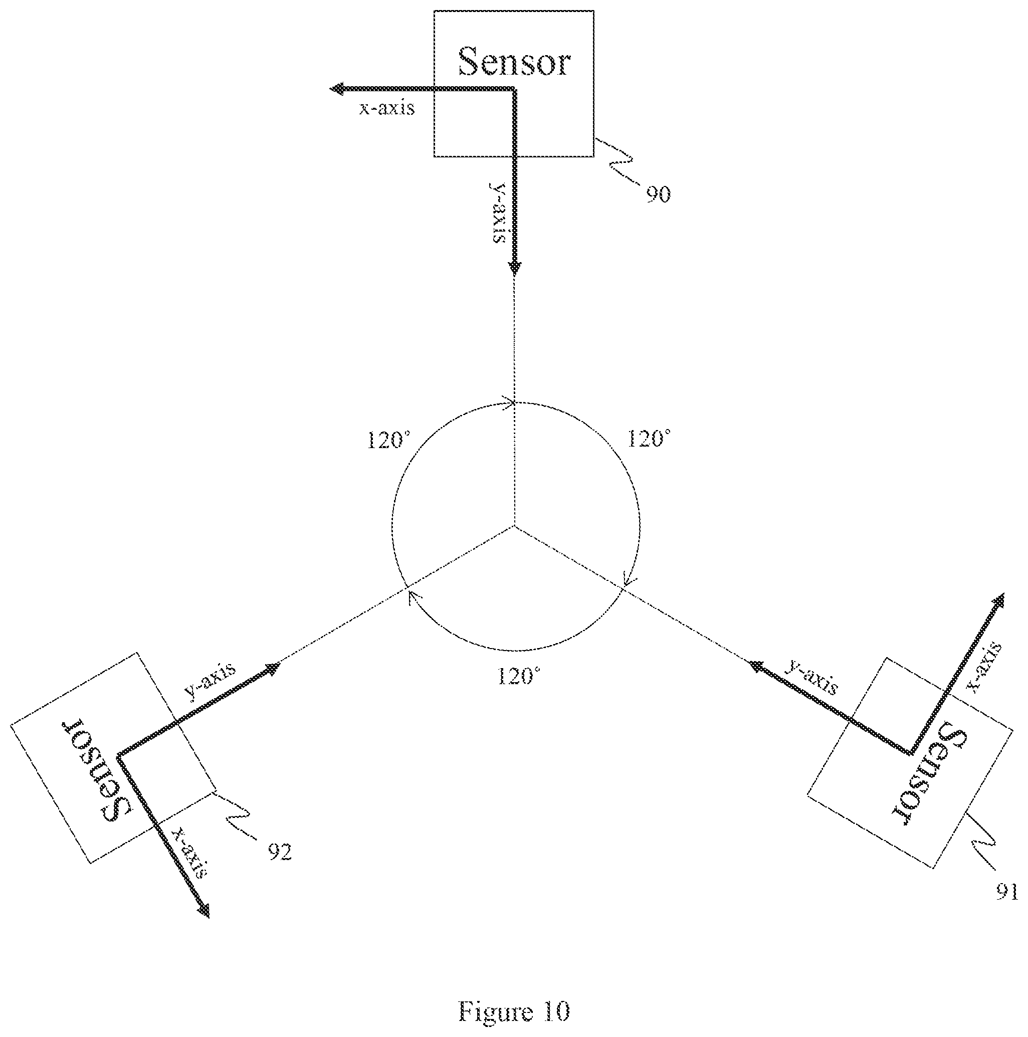 Patent US12332136 Figure 10 – Method for determining a magnitude of a mass to be placed on a wheel assembly using acceleration data