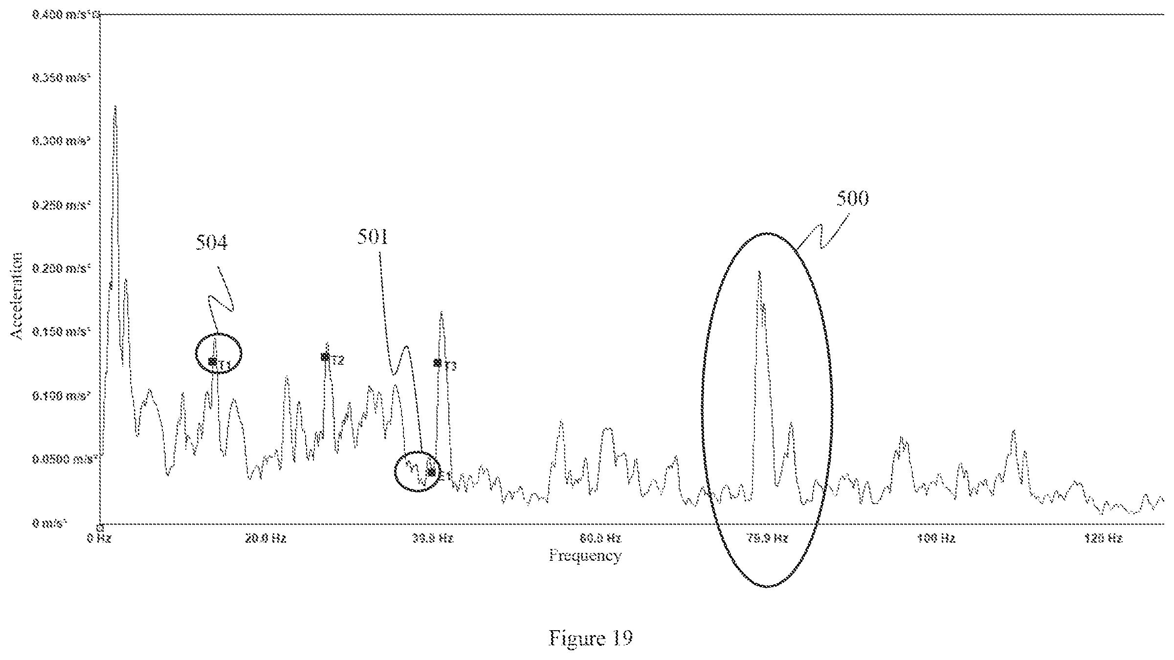 Patent US12332136 Figure 18 – Method for determining a magnitude of a mass to be placed on a wheel assembly using acceleration data