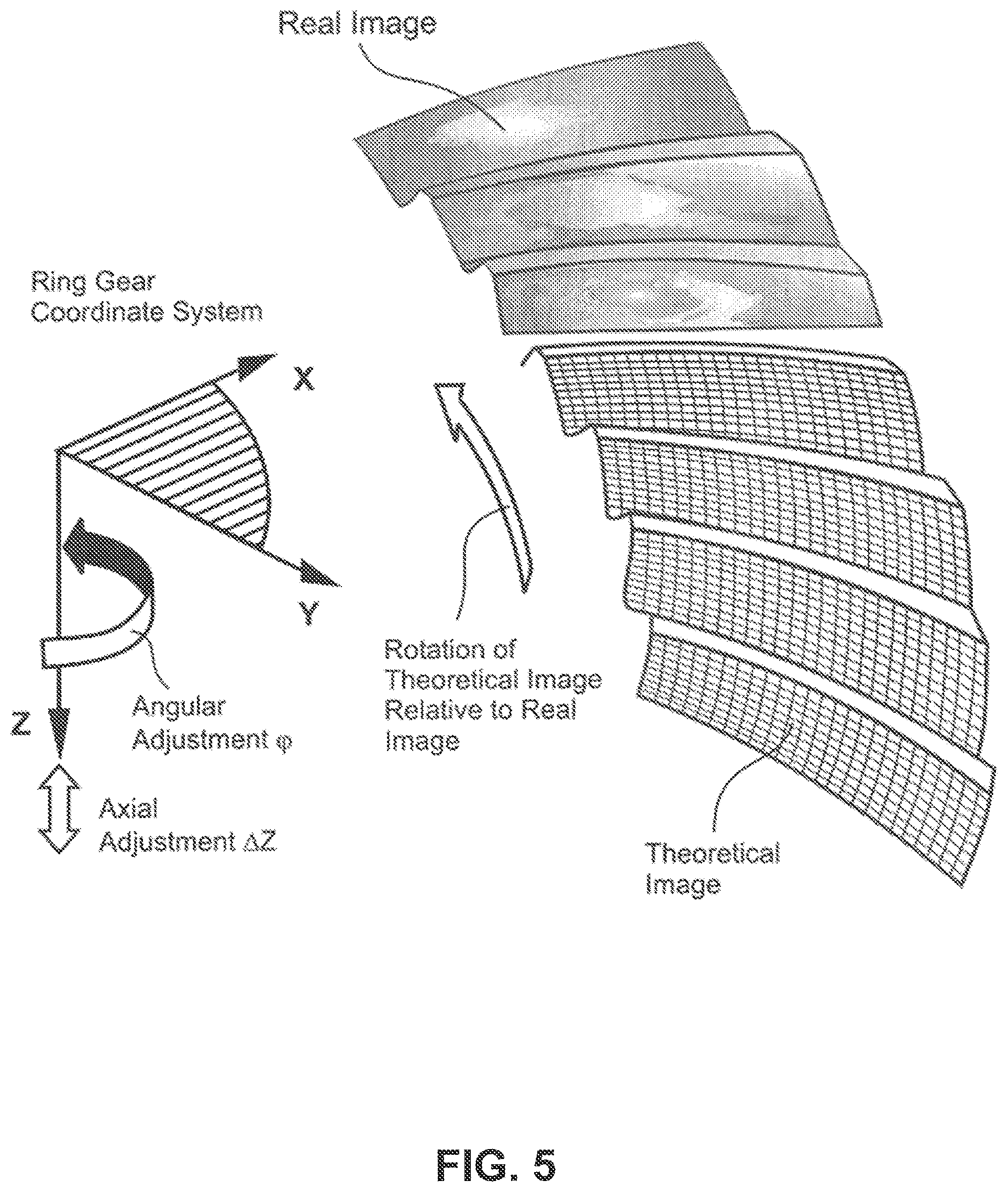 Patent US12332138 Figure 5 – Recognition of tooth contact with a luminescent agent