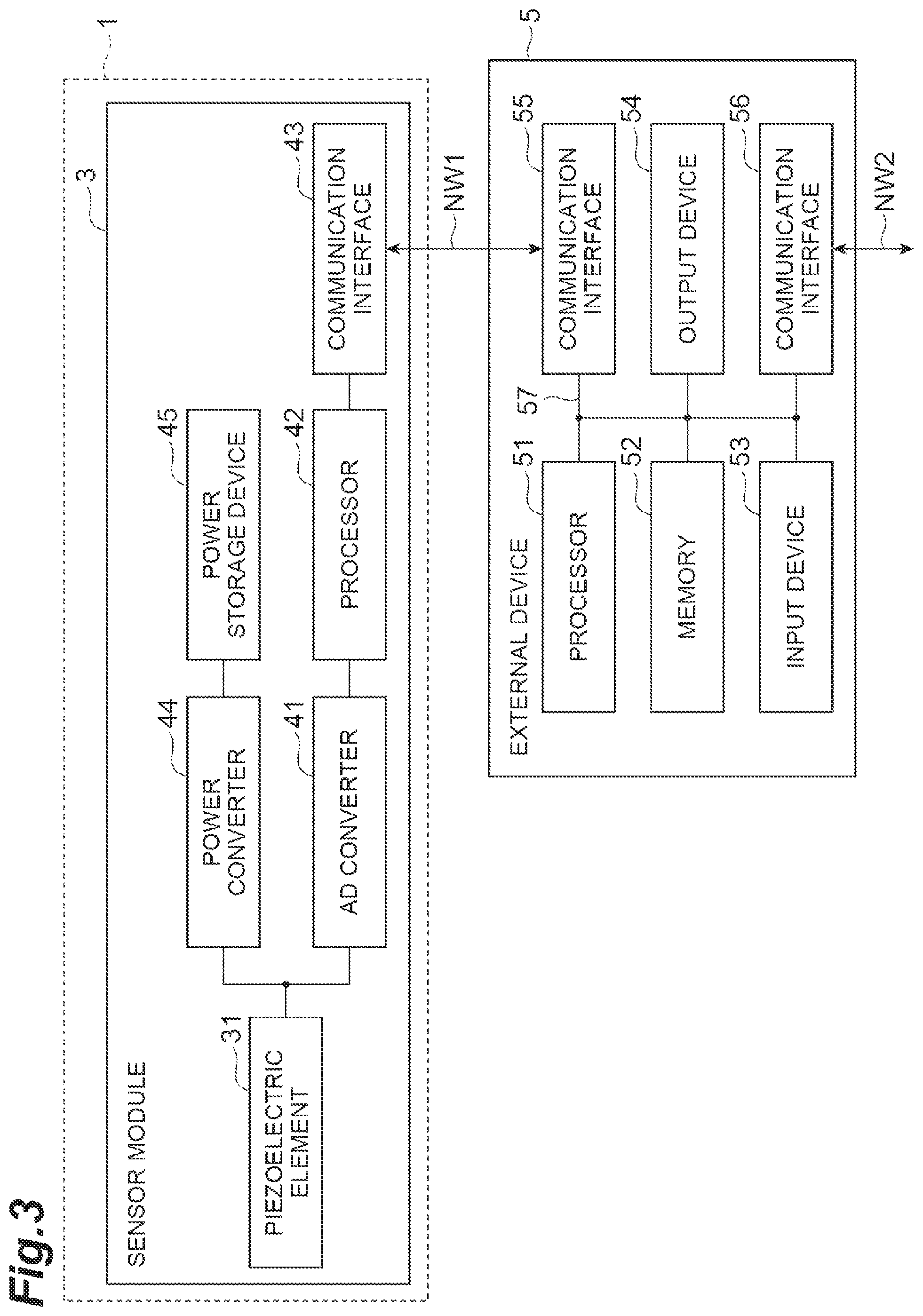 Patent US12332141 Figure 3 – Estimation system, estimation method, and recording medium