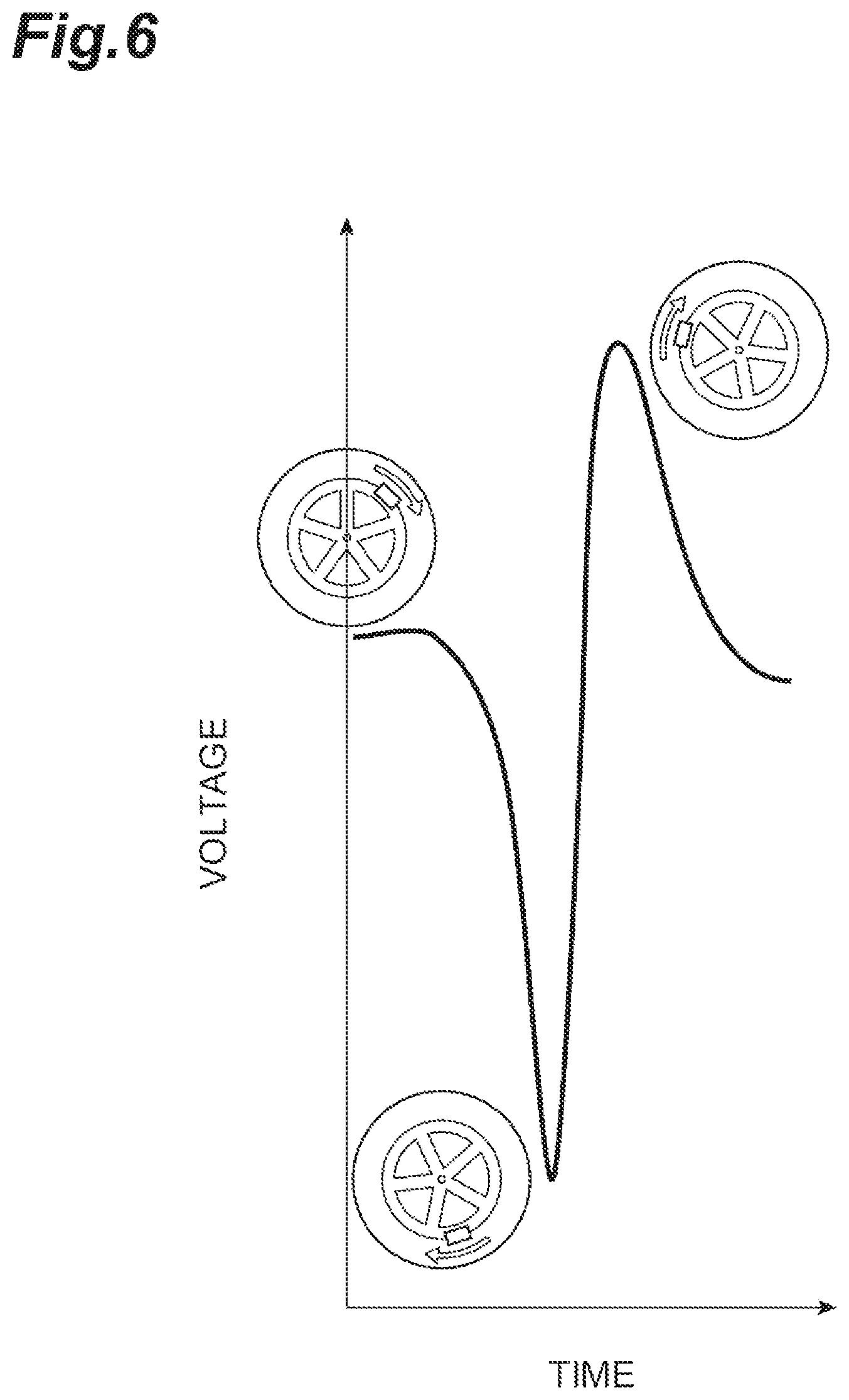 Patent US12332141 Figure 6 – Estimation system, estimation method, and recording medium