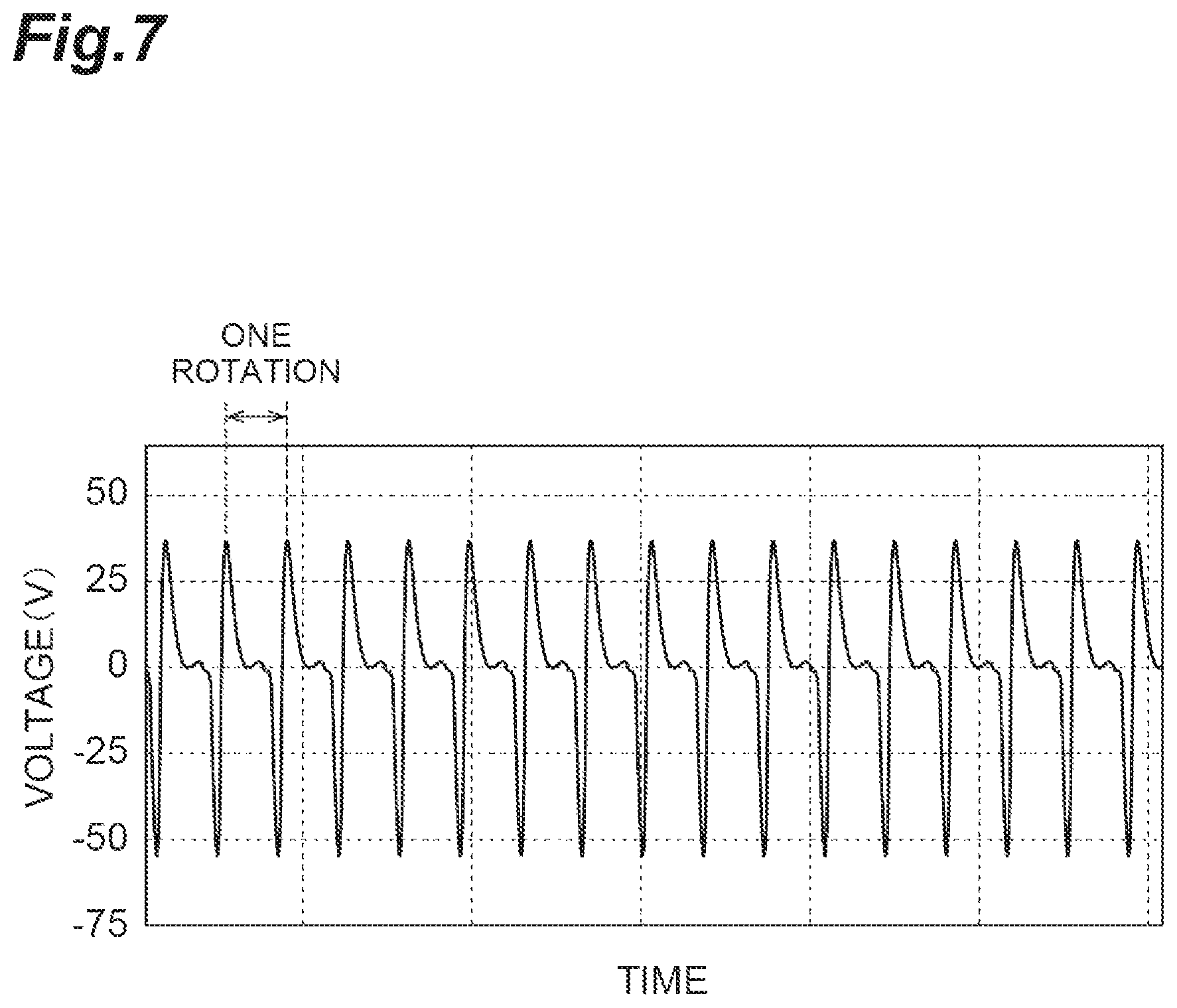 Patent US12332141 Figure 7 – Estimation system, estimation method, and recording medium