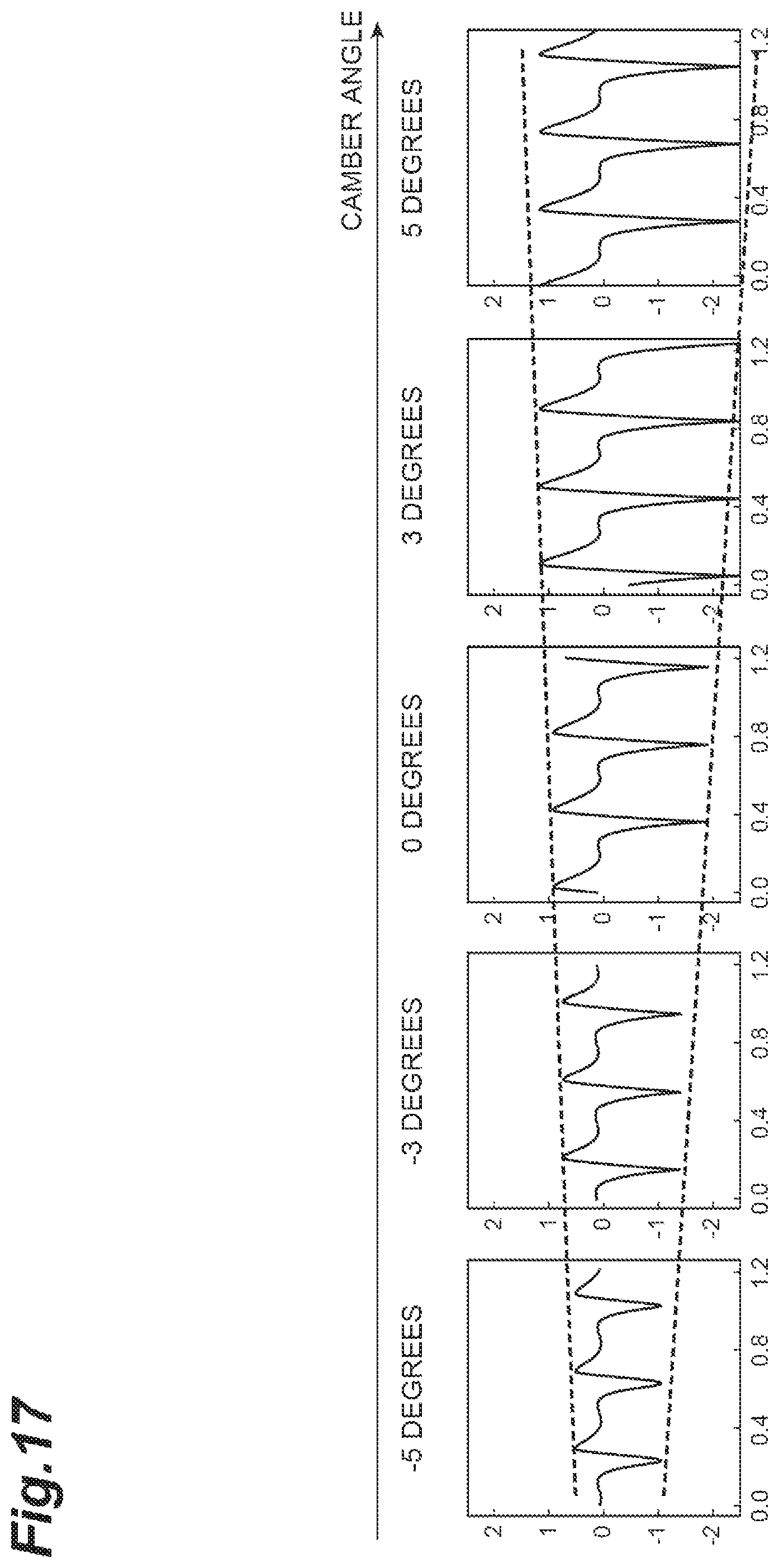 Patent US12332141 Figure 17 – Estimation system, estimation method, and recording medium
