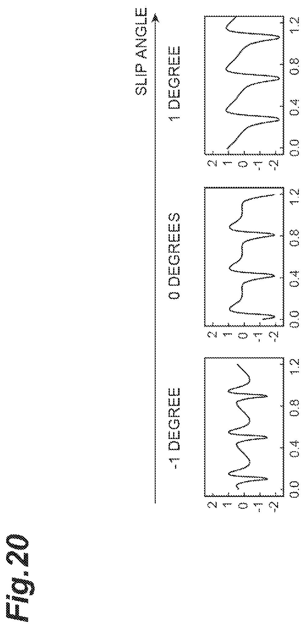 Patent US12332141 Figure 20 – Estimation system, estimation method, and recording medium