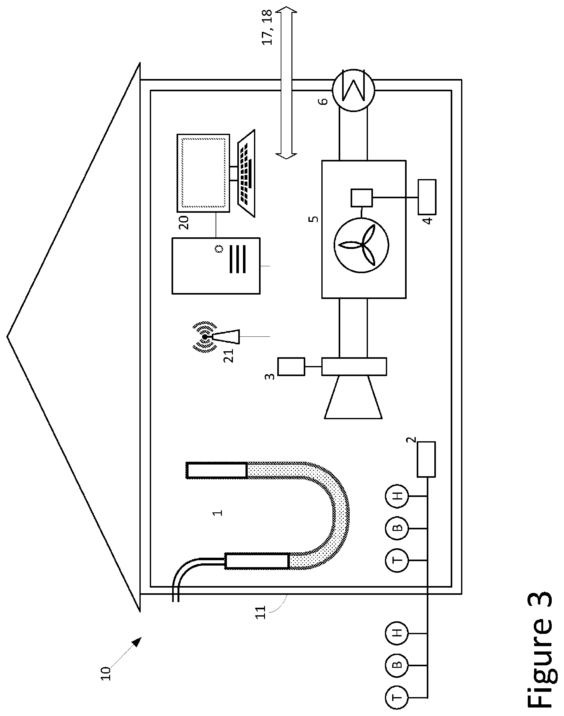 Patent US12332146 Figure 3 – Method and system for monitoring air leaks through a building envelope and controlling a ventilation system