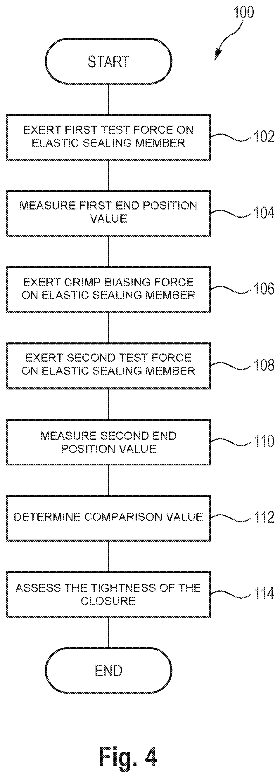 Patent US12332147 Figure 4 – Method and apparatus for checking the tightness of a closure