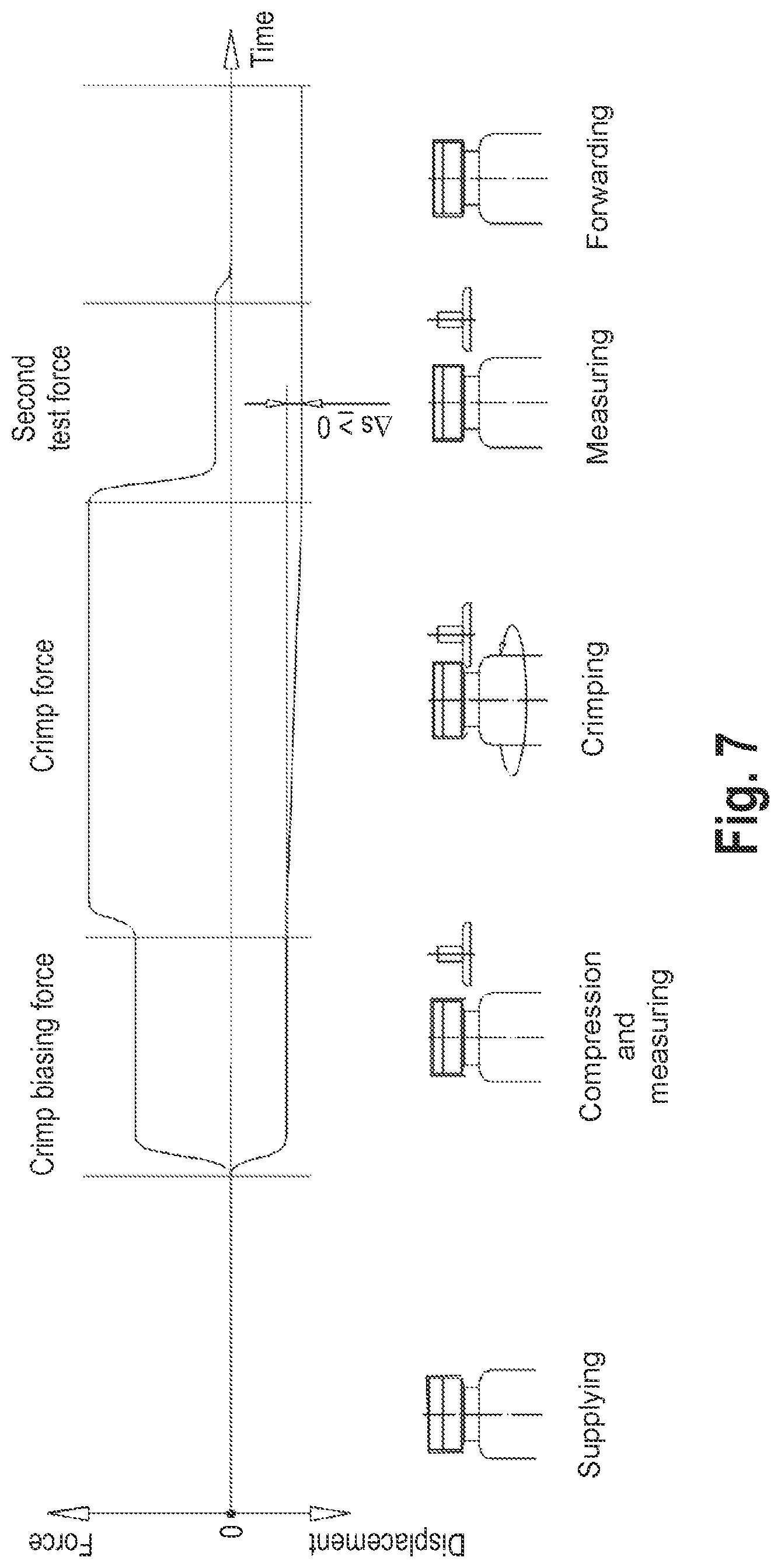 Patent US12332147 Figure 7 – Method and apparatus for checking the tightness of a closure