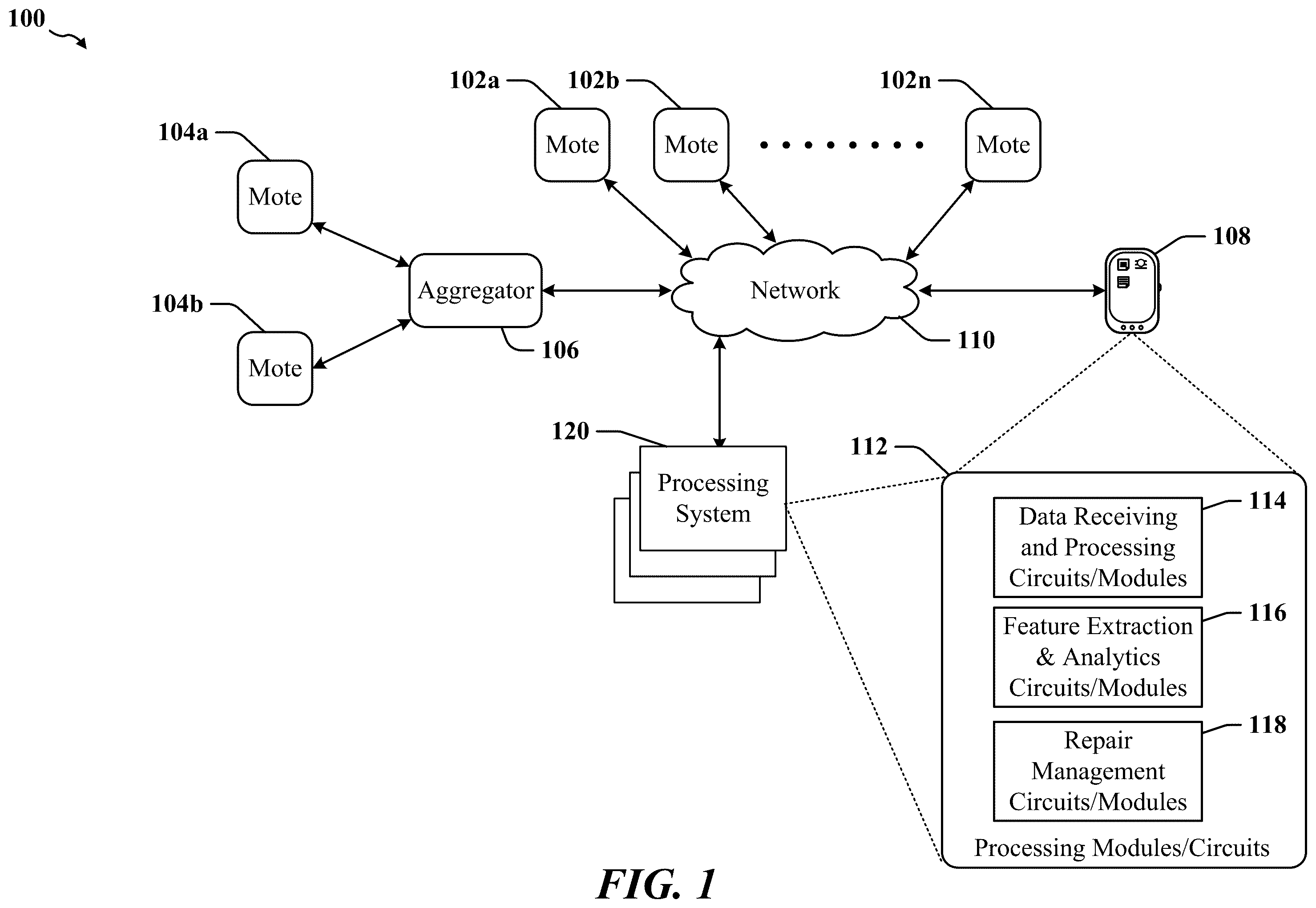 Patent US12332149 Figure 1 – Managing the effectiveness of repairs in refrigeration assets