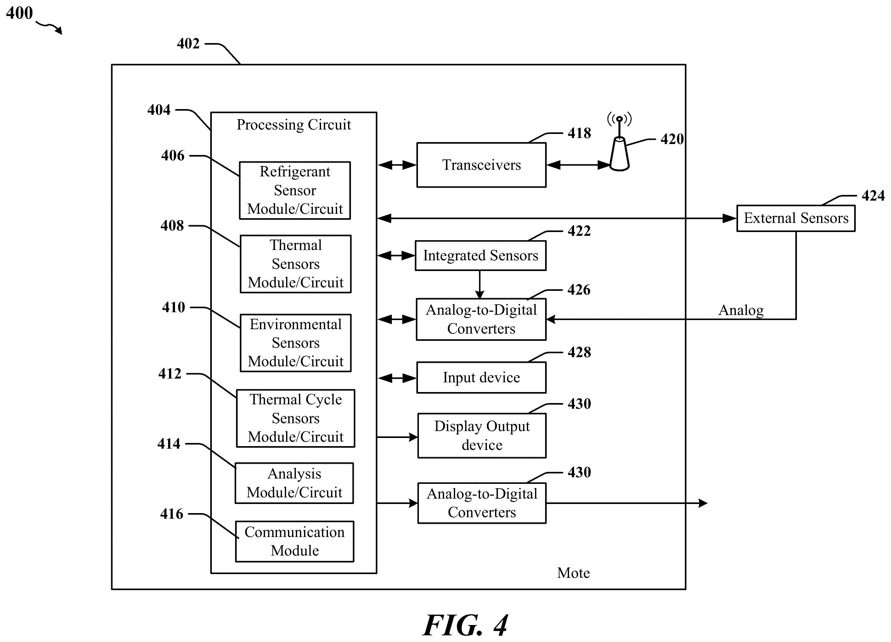 Patent US12332149 Figure 4 – Managing the effectiveness of repairs in refrigeration assets