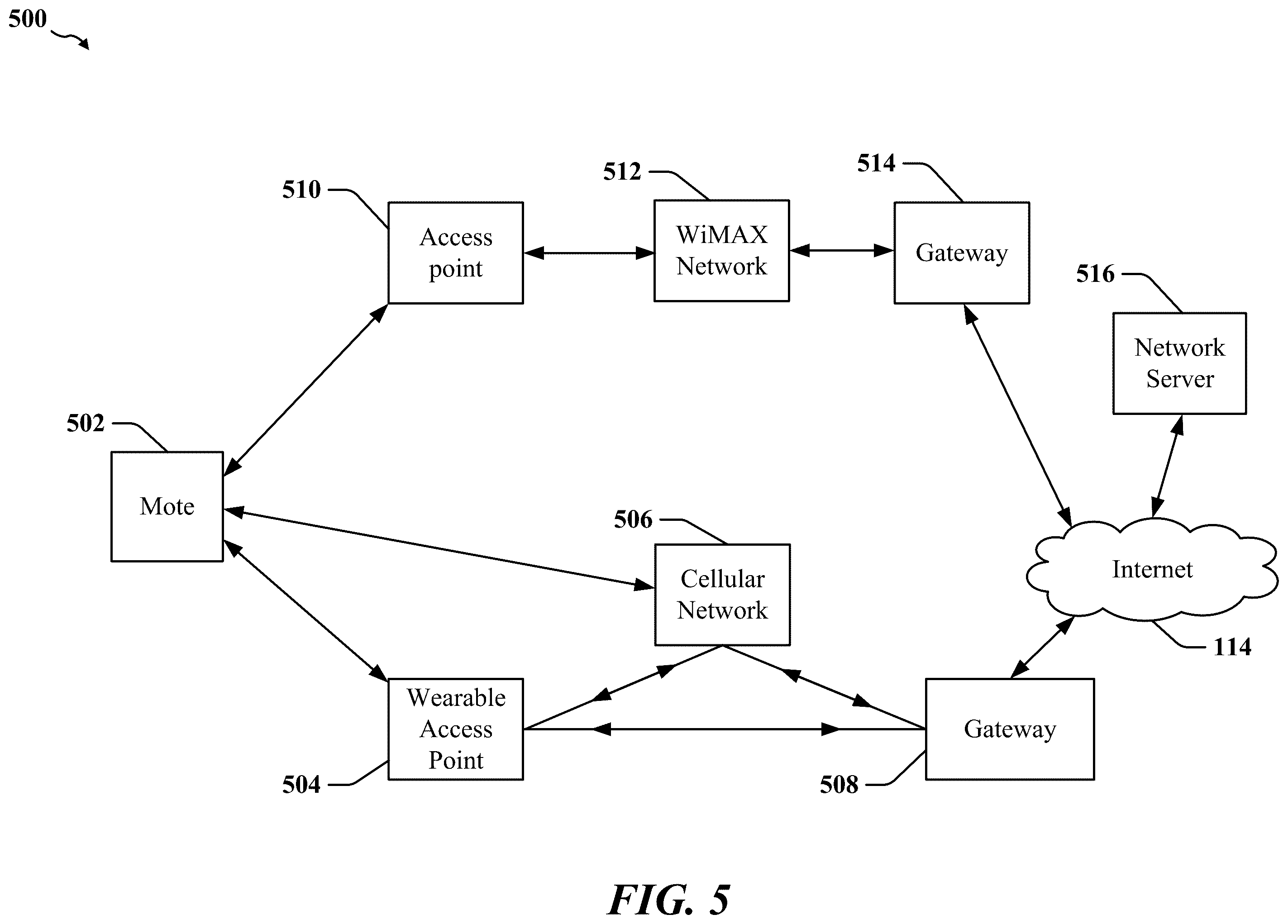 Patent US12332149 Figure 5 – Managing the effectiveness of repairs in refrigeration assets