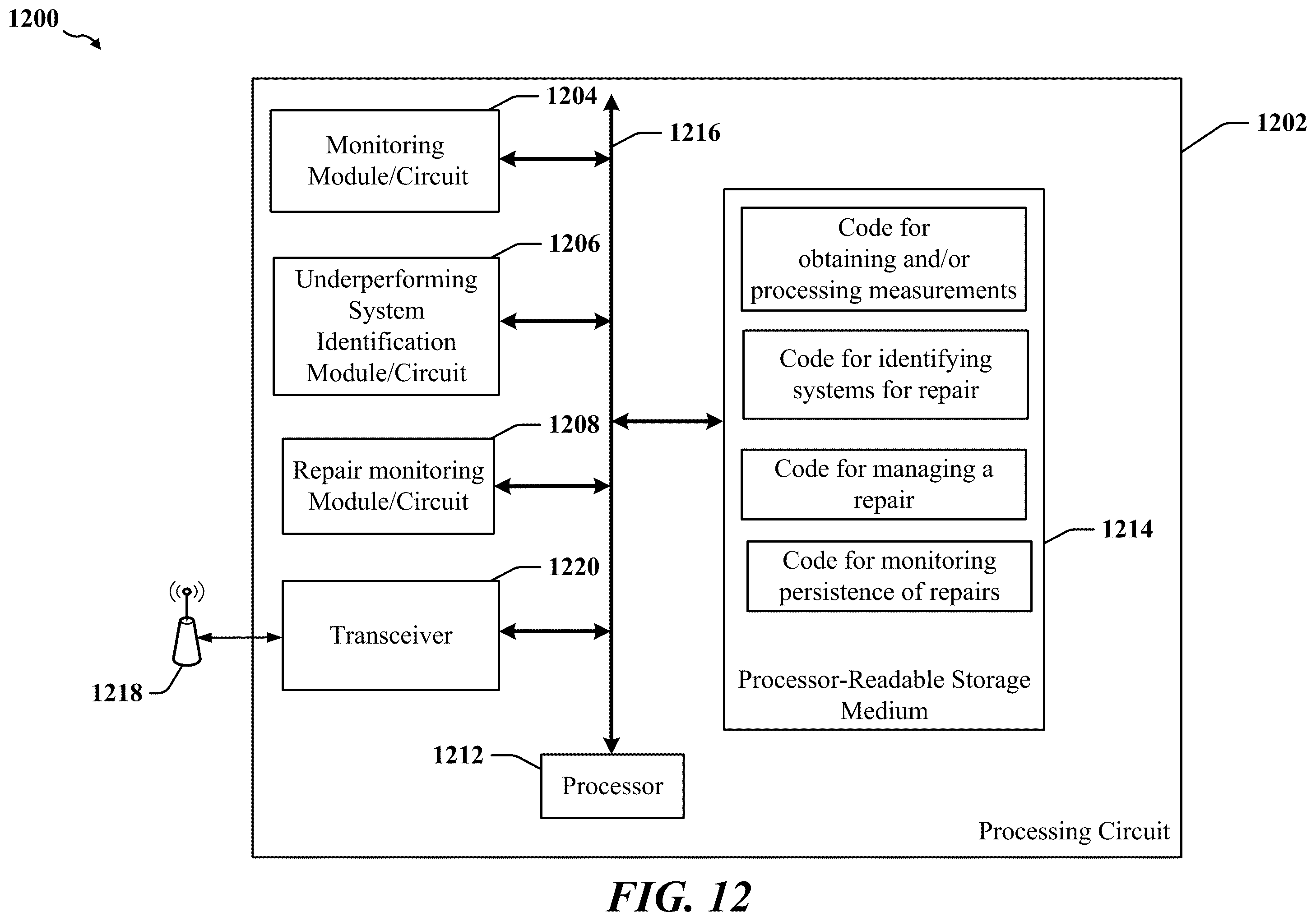 Patent US12332149 Figure 12 – Managing the effectiveness of repairs in refrigeration assets