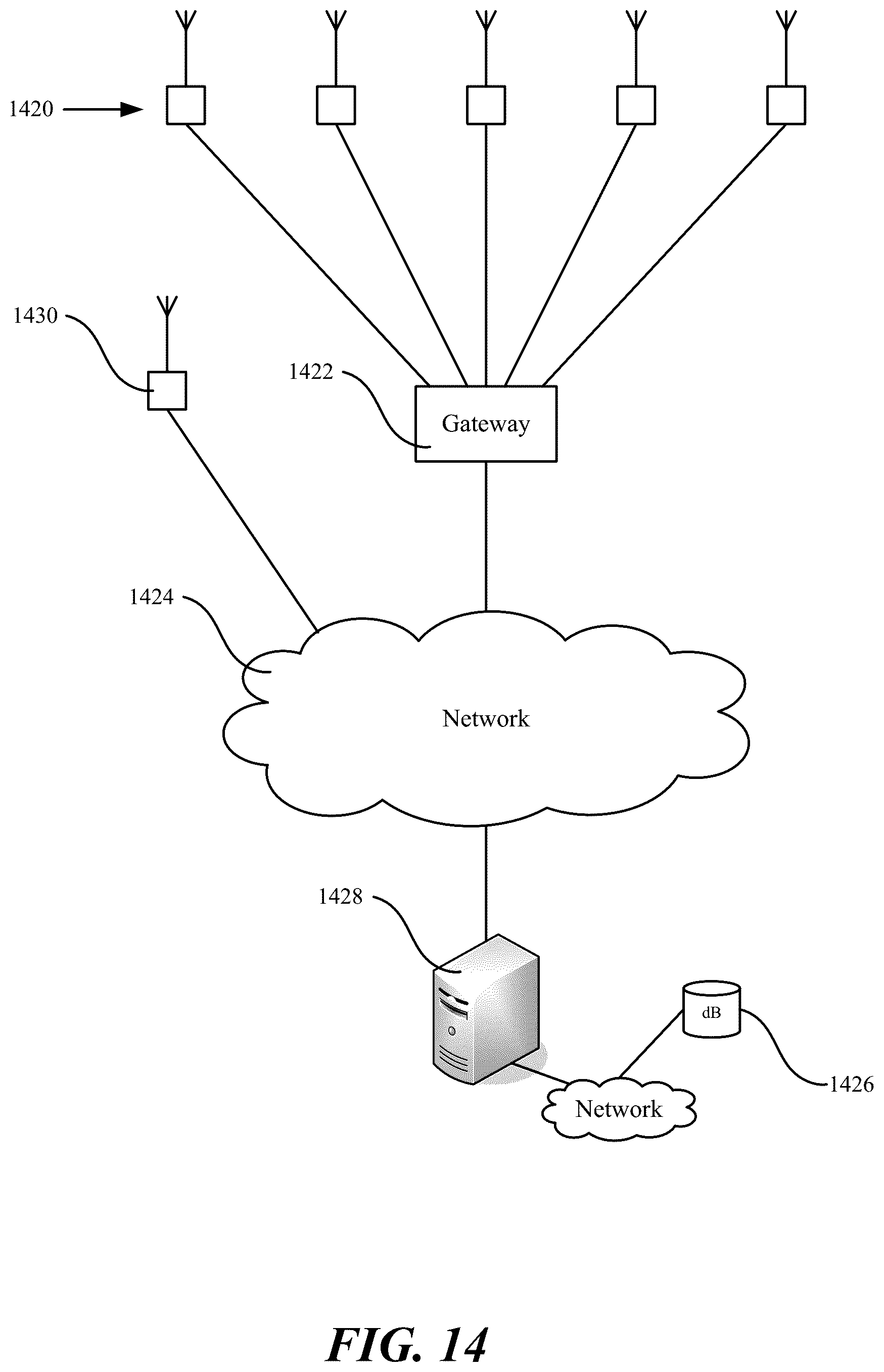 Patent US12332149 Figure 14 – Managing the effectiveness of repairs in refrigeration assets