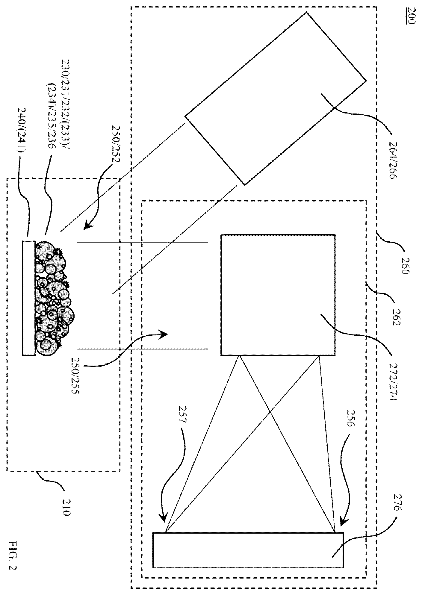 Patent US12332151 Figure 2 – Near real-time, hands-off detection of airborne particulate contaminants and bioburden