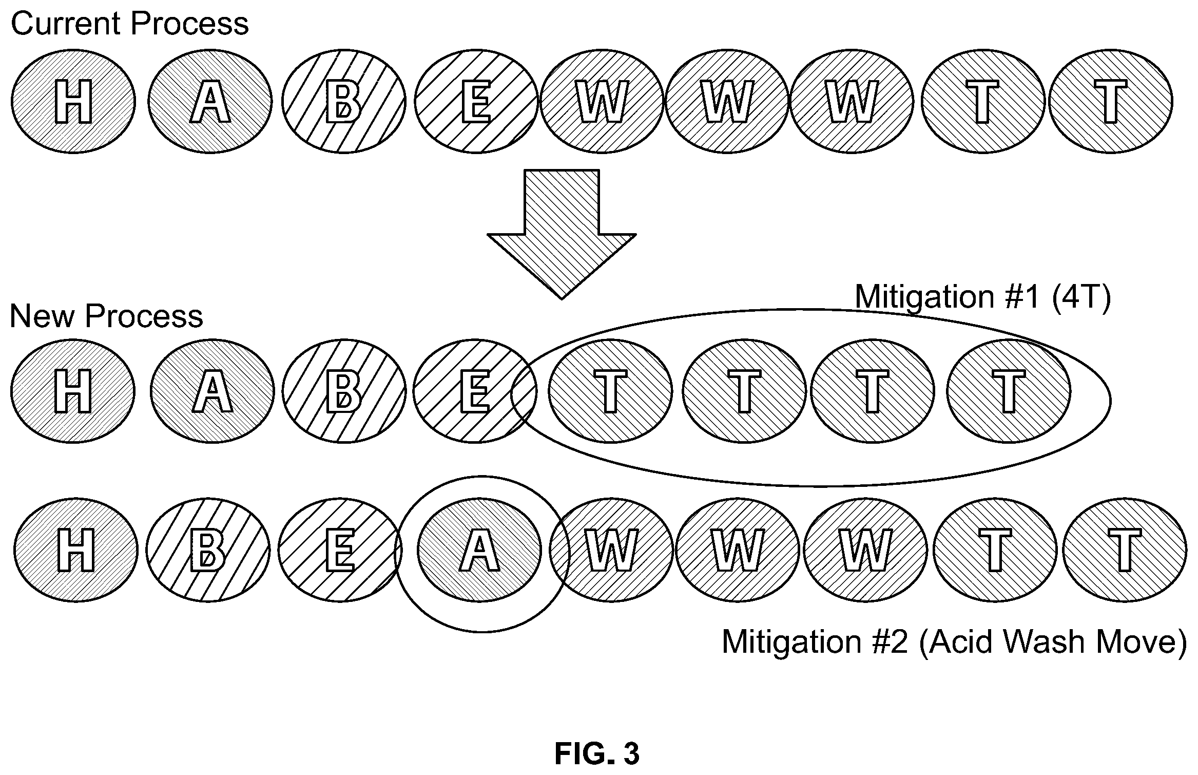 Patent US12332153 Figure 4 – Eosin staining techniques