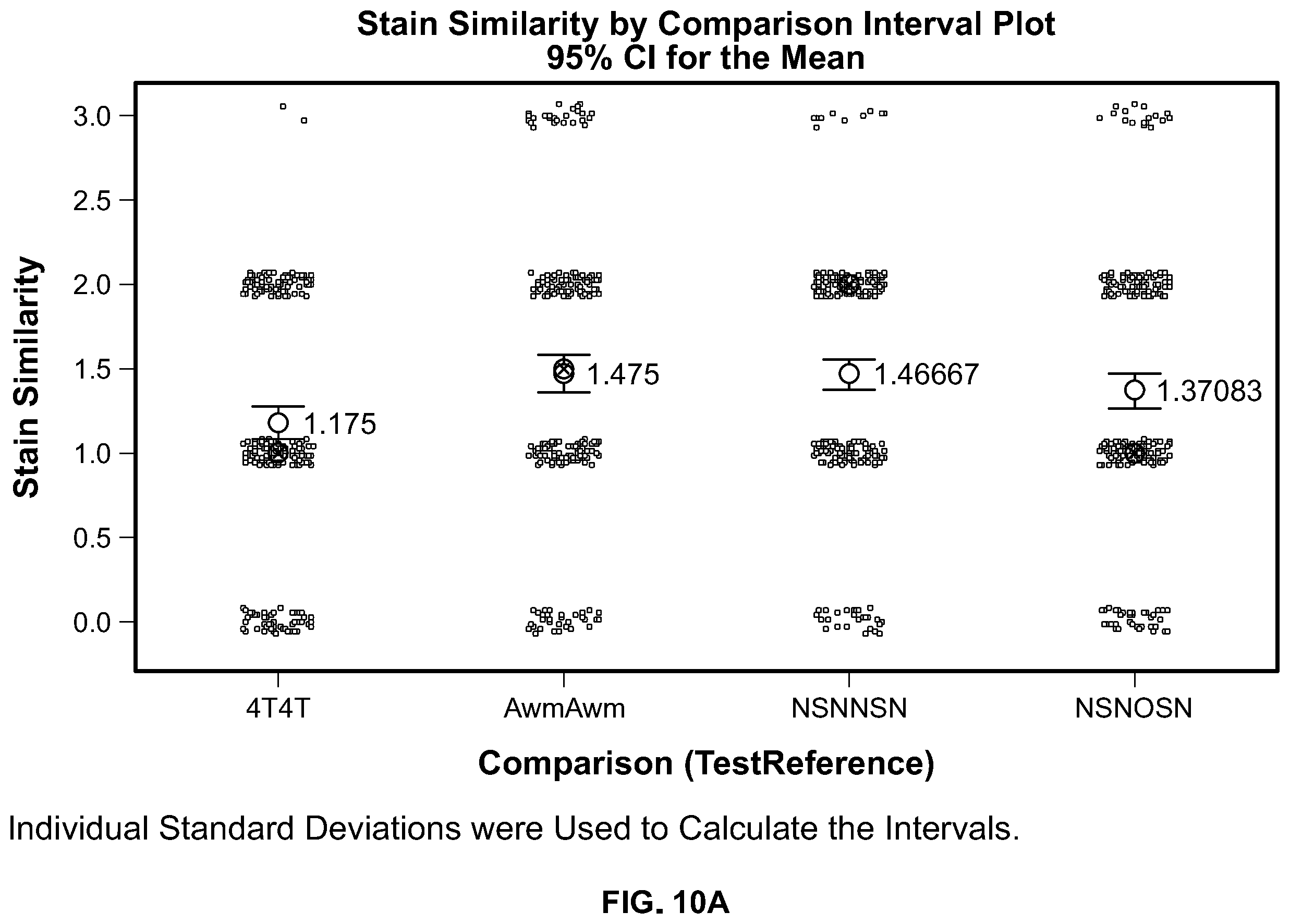 Patent US12332153 Figure 18 – Eosin staining techniques
