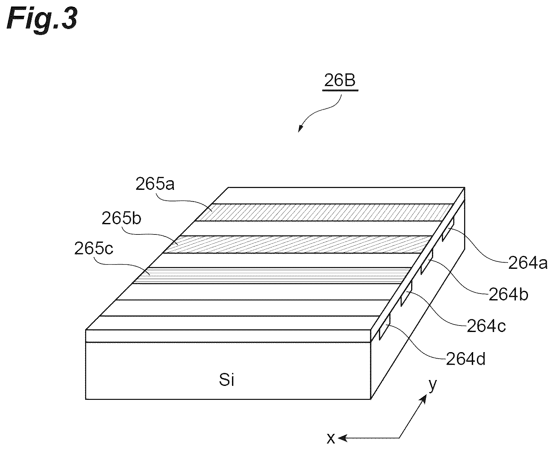 Patent US12332158 Figure 3 – Observation device and observation method
