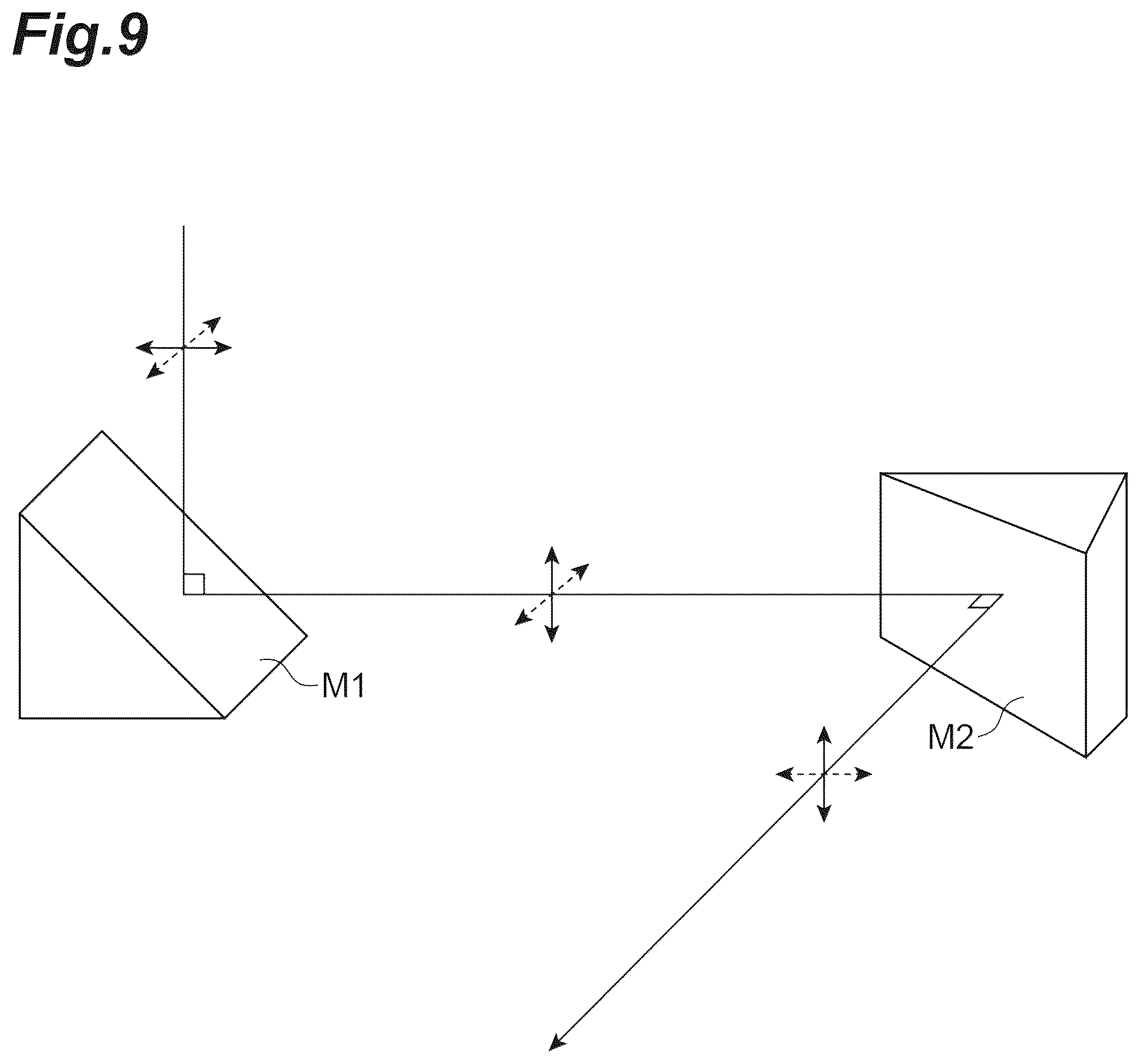 Patent US12332158 Figure 9 – Observation device and observation method
