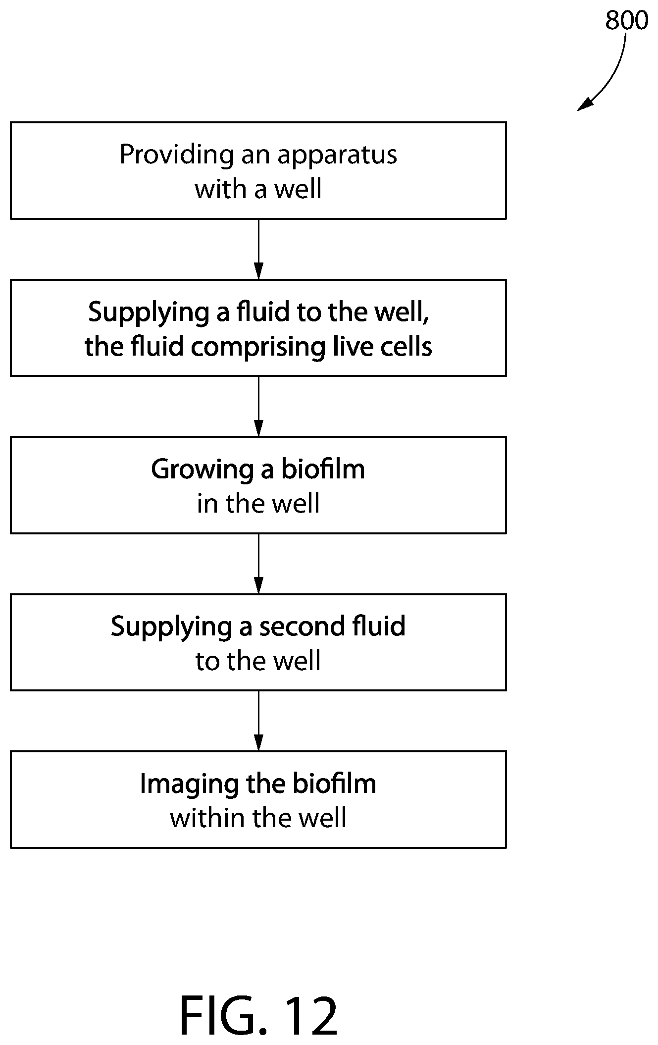 Patent US12332160 Figure 10 – Apparatus, system, and method for testing biological samples