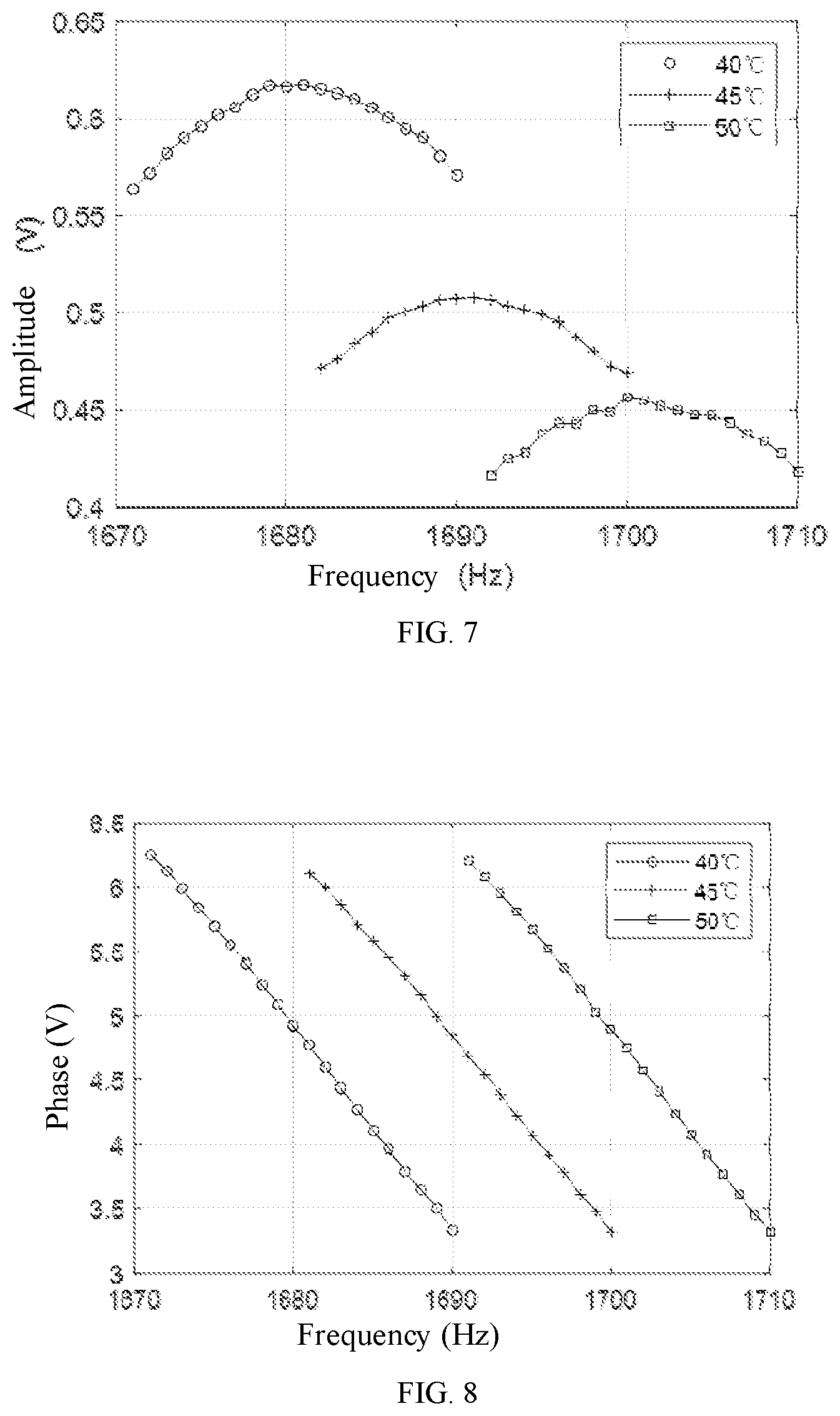 Patent US12332162 Figure 4 – Photoacoustic spectrum phase locking method, apparatus, and system