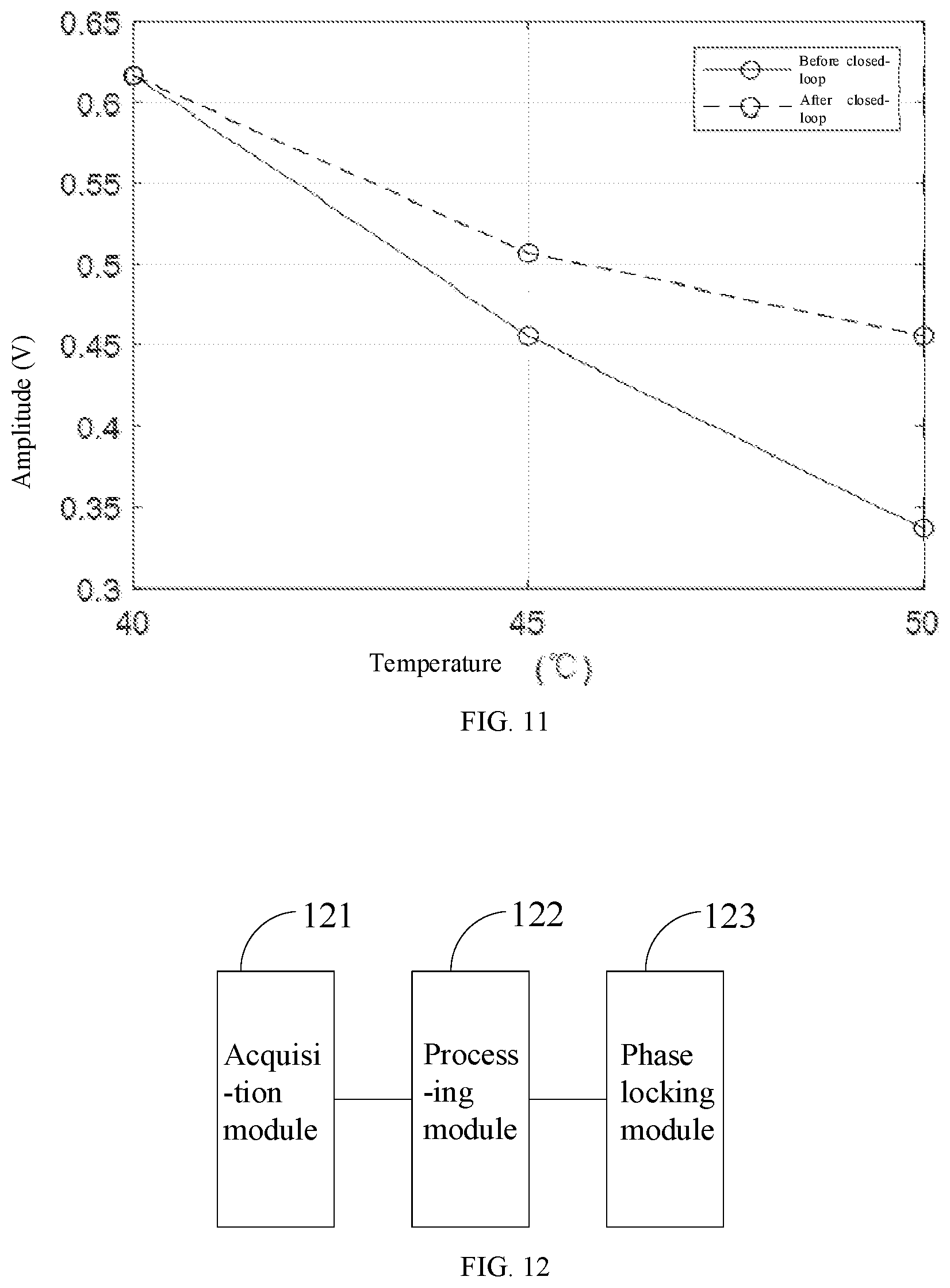 Patent US12332162 Figure 6 – Photoacoustic spectrum phase locking method, apparatus, and system