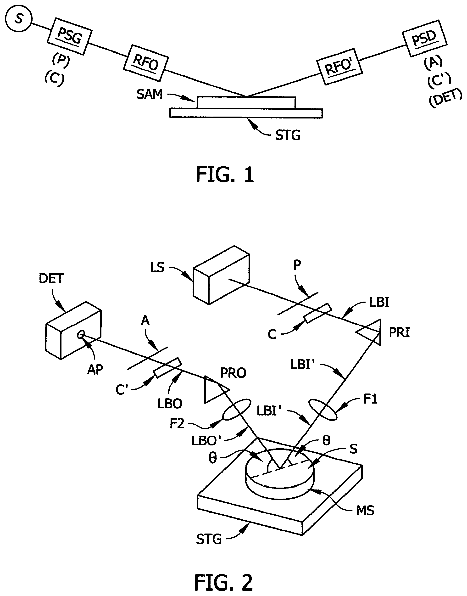 Patent US12332163 Figure 1 – System for, and calibration and testing of directed beam ellipsometer systems