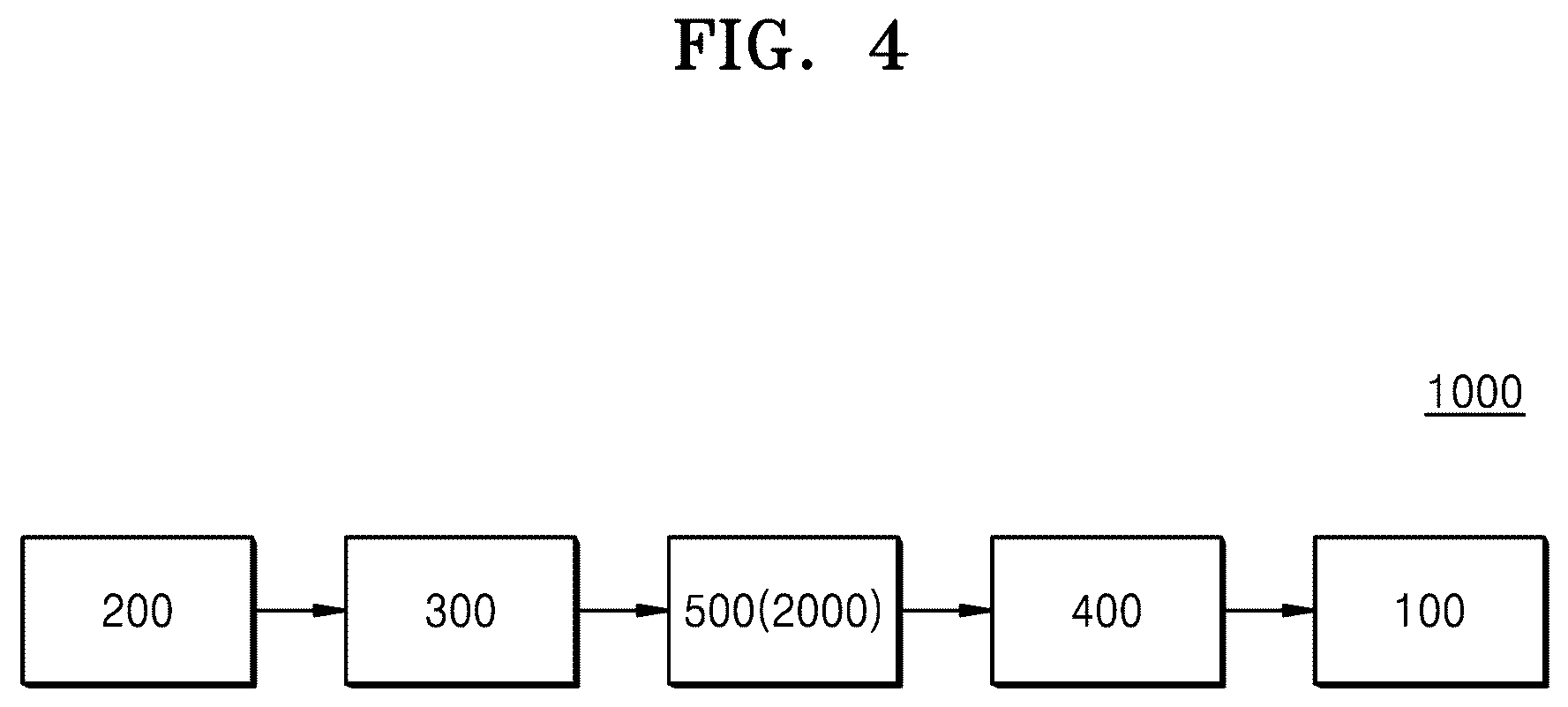 Patent US12332164 Figure 8 – Dual resolution spectrometer, and spectrometric measurement apparatus and method using the spectrometer