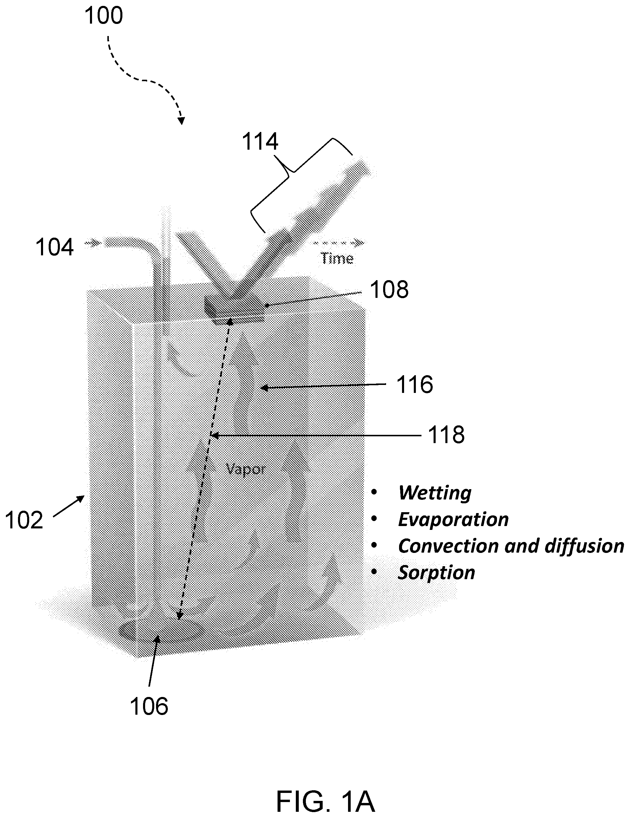 Patent US12332165 — Volatile liquid analysis — Figure 1