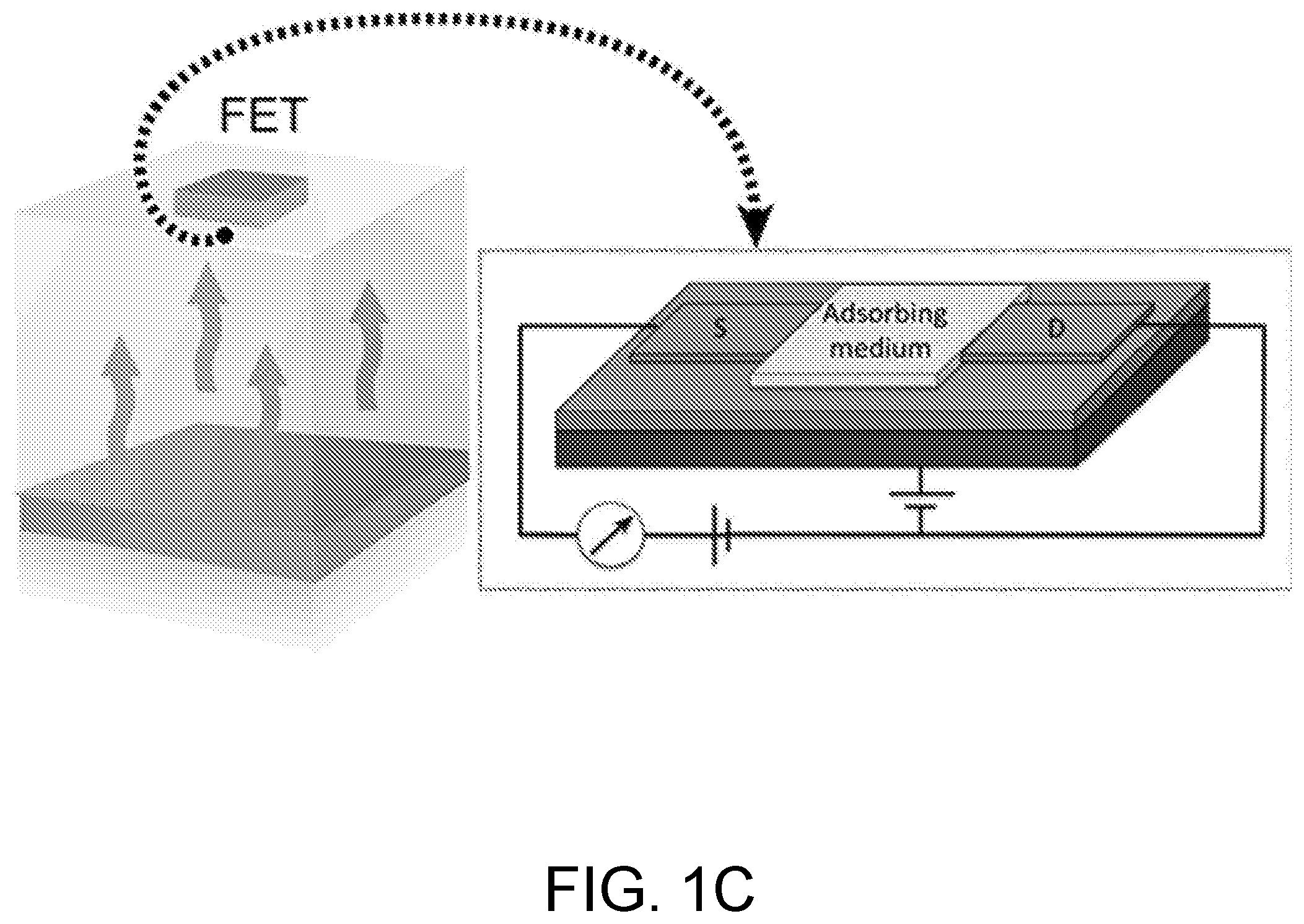 Patent US12332165 Figure 3 – Volatile liquid analysis