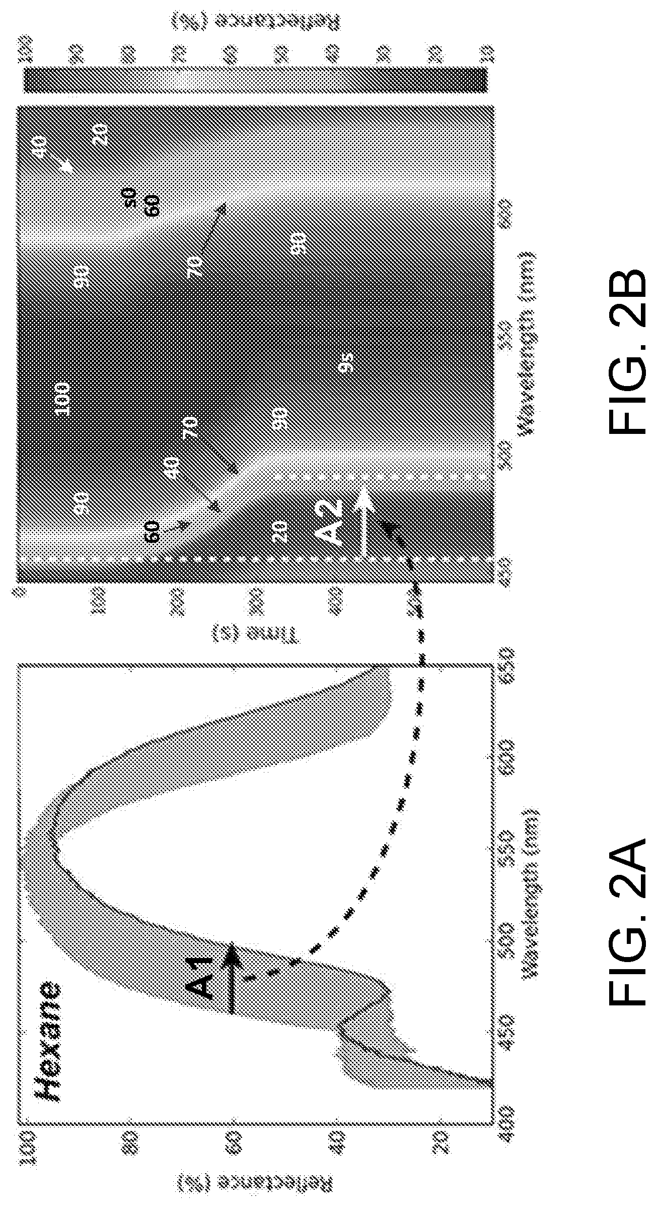 Patent US12332165 Figure 4 – Volatile liquid analysis