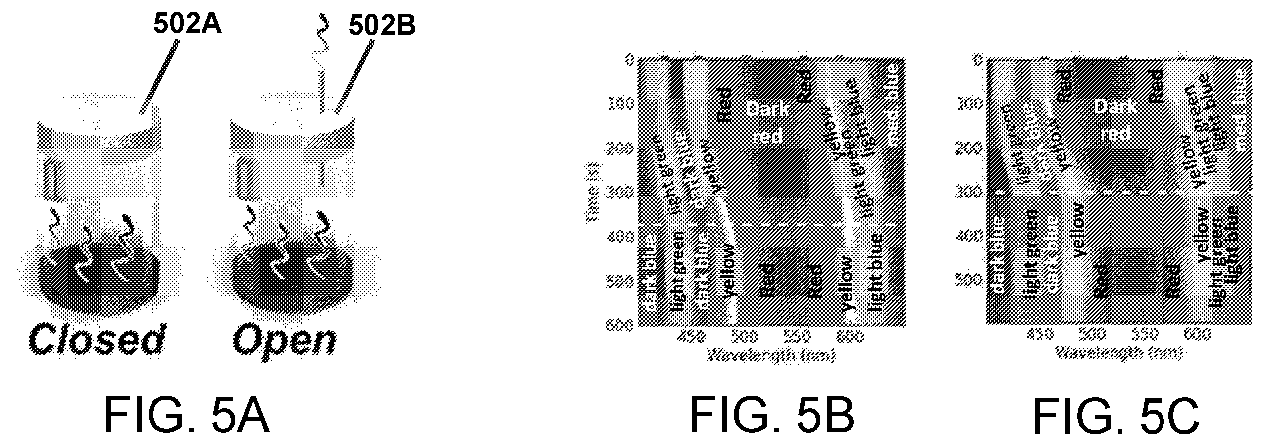 Patent US12332165 Figure 12 – Volatile liquid analysis