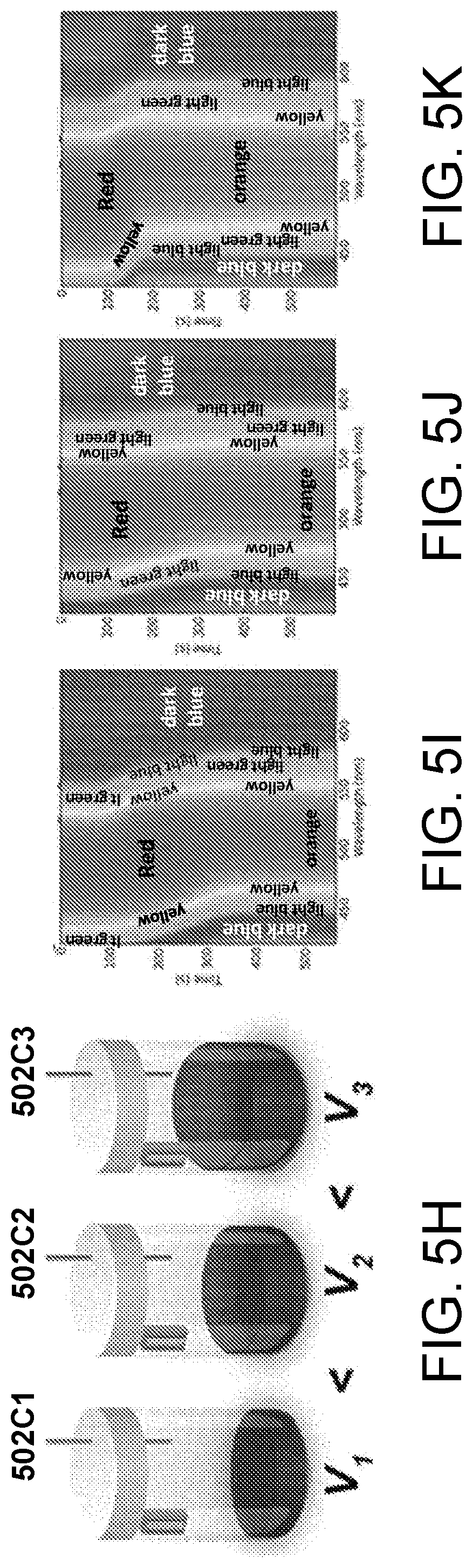 Patent US12332165 Figure 14 – Volatile liquid analysis