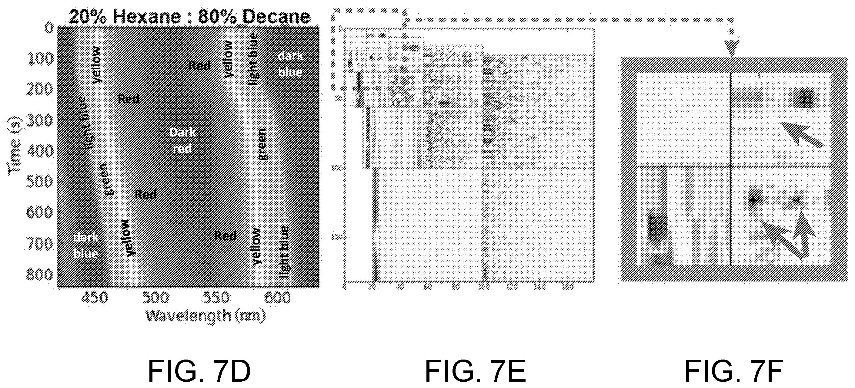 Patent US12332165 Figure 17 – Volatile liquid analysis