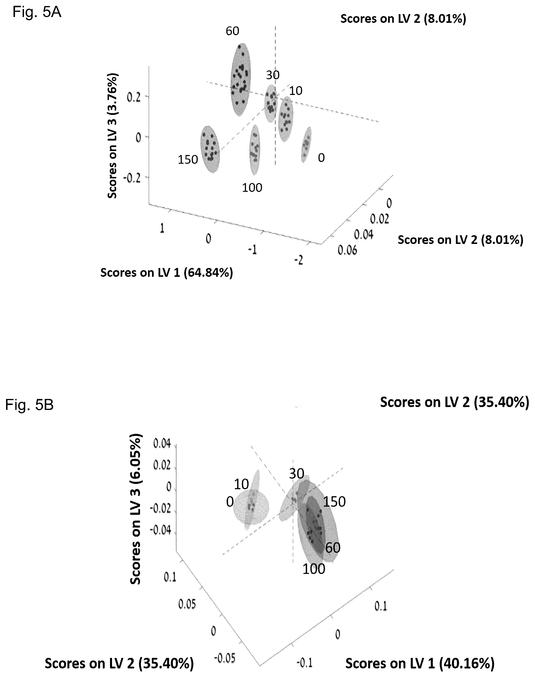 Patent US12332167 Figure 5 – Method for assessing nitrogen nutritional status in plants by visible-to-shortwave infrared reflectance spectroscopy of carbohydrates