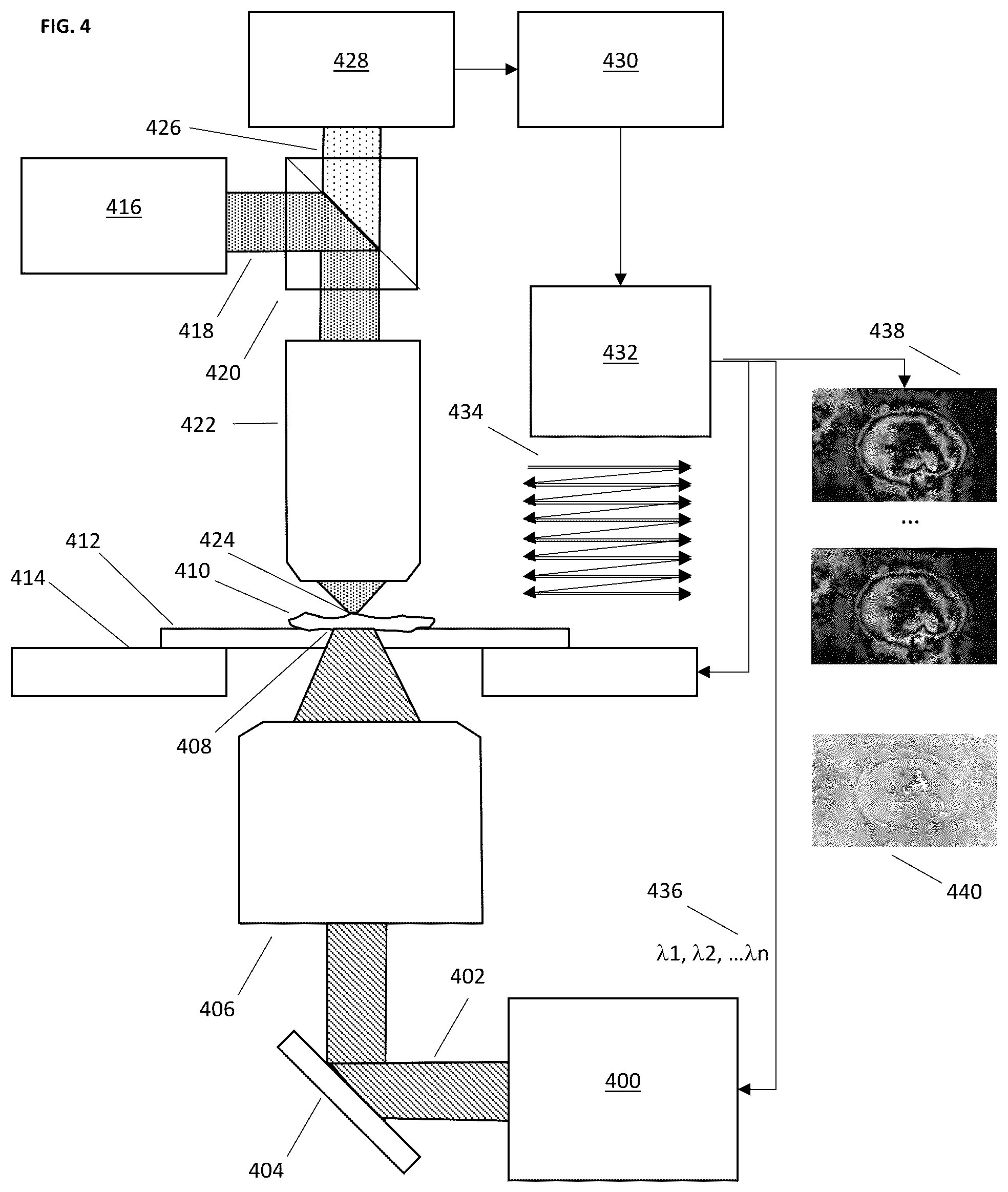 Patent US12332168 Figure 4 – Method and apparatus for improved composite multi-wavelength photothermal infrared imaging