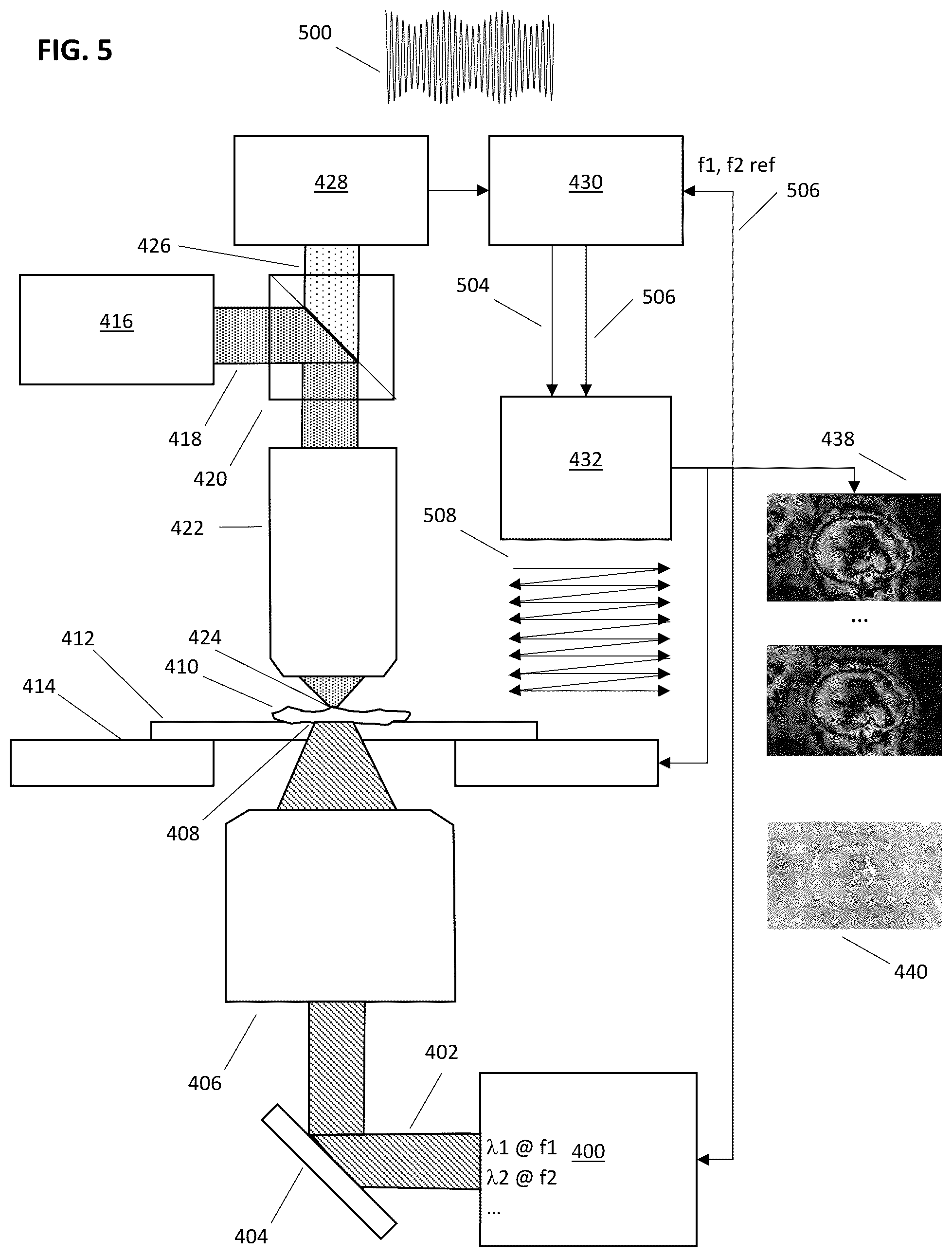 Patent US12332168 Figure 5 – Method and apparatus for improved composite multi-wavelength photothermal infrared imaging