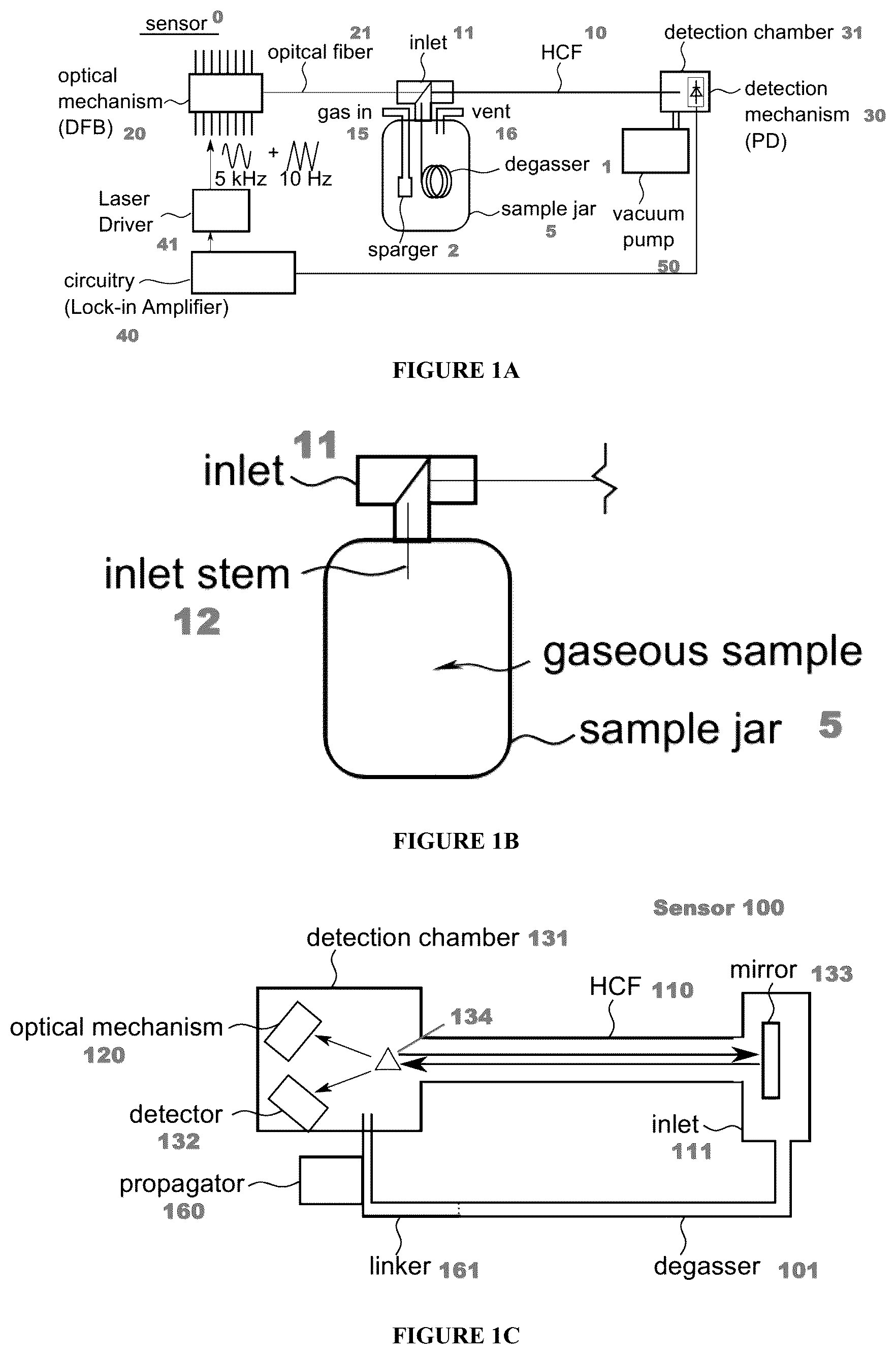 Patent US12332169 Figure 1 – Dissolved gas sensing system and method