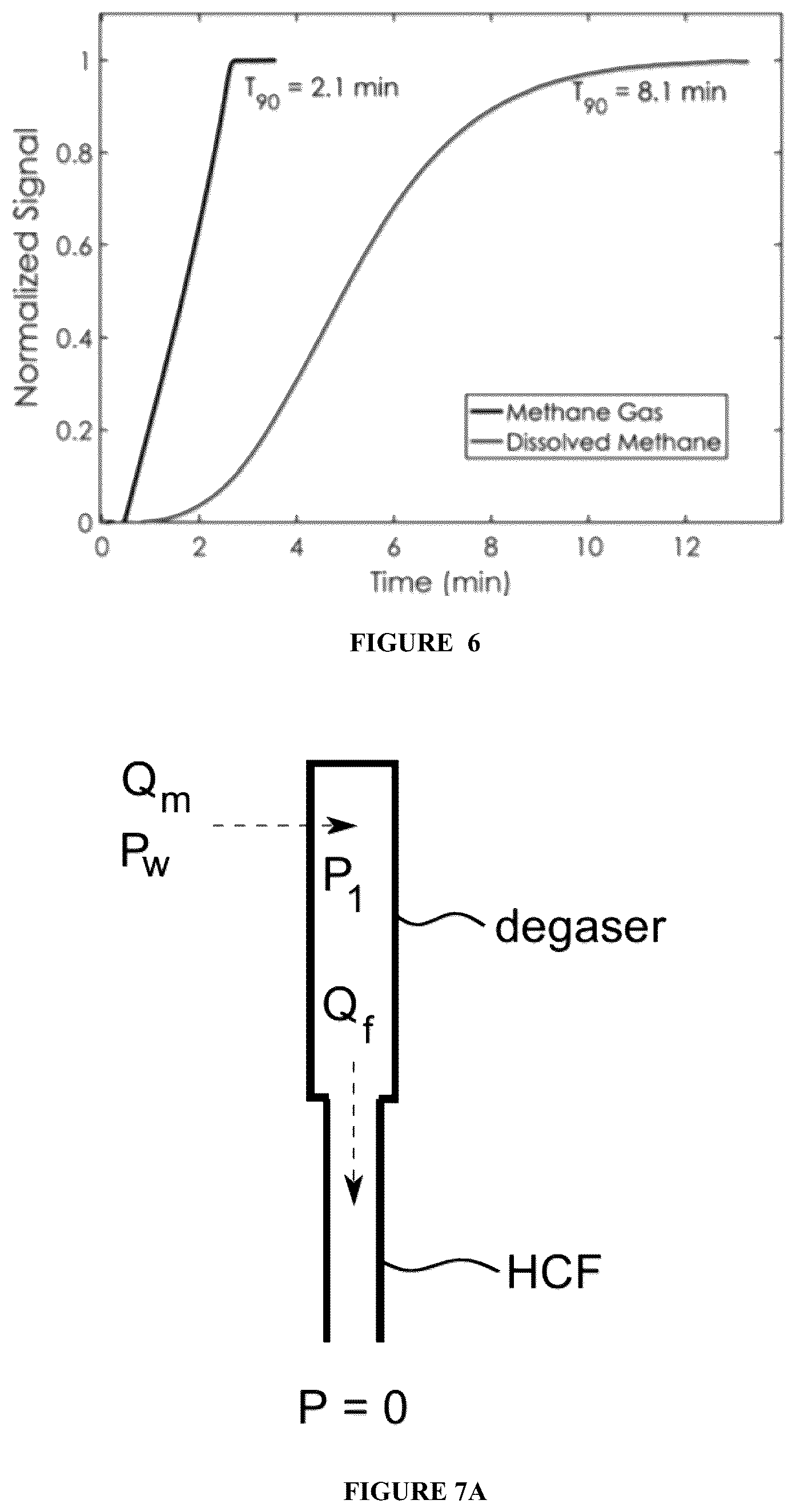 Patent US12332169 Figure 4 – Dissolved gas sensing system and method